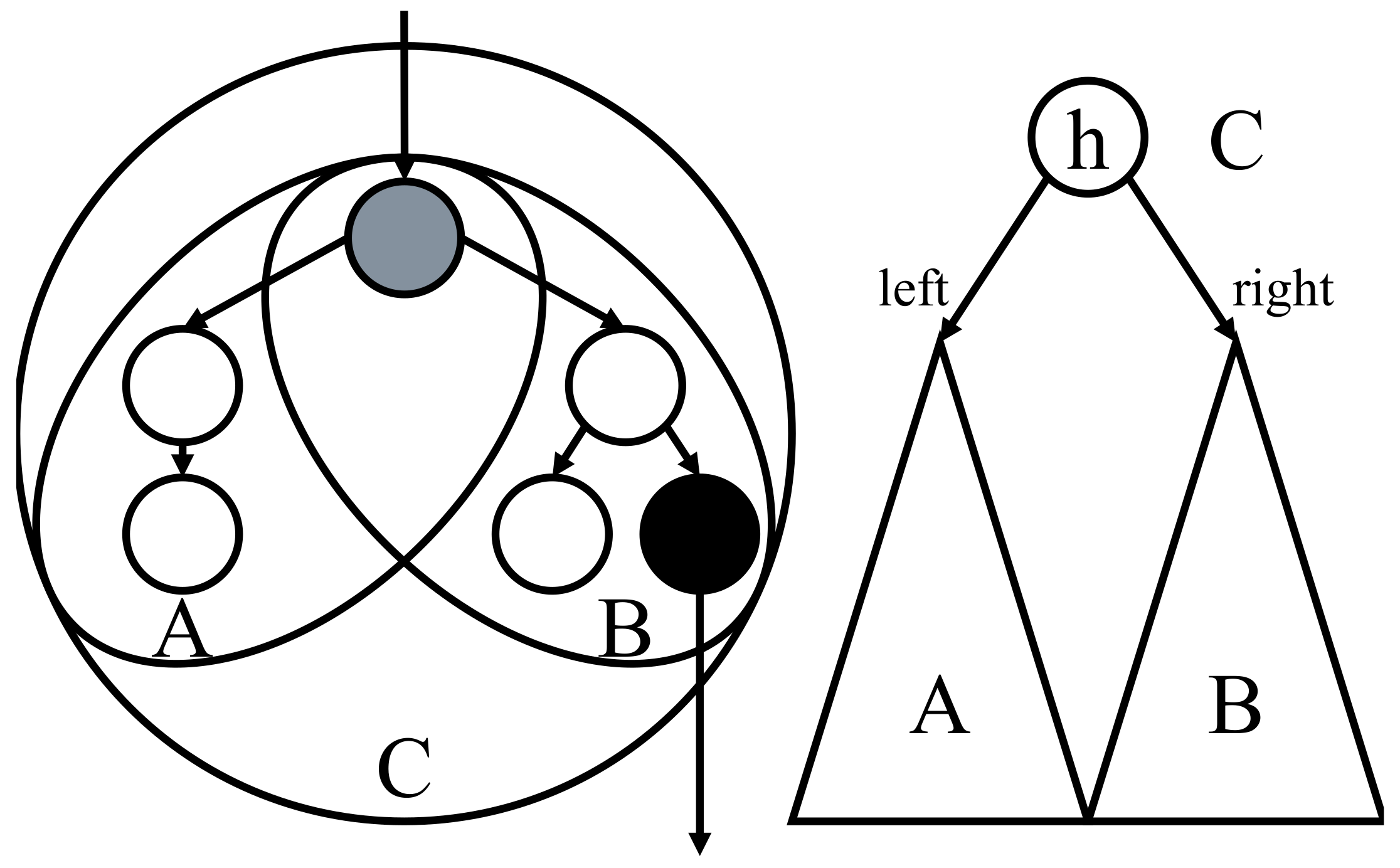 Algorithms 14 00172 g007