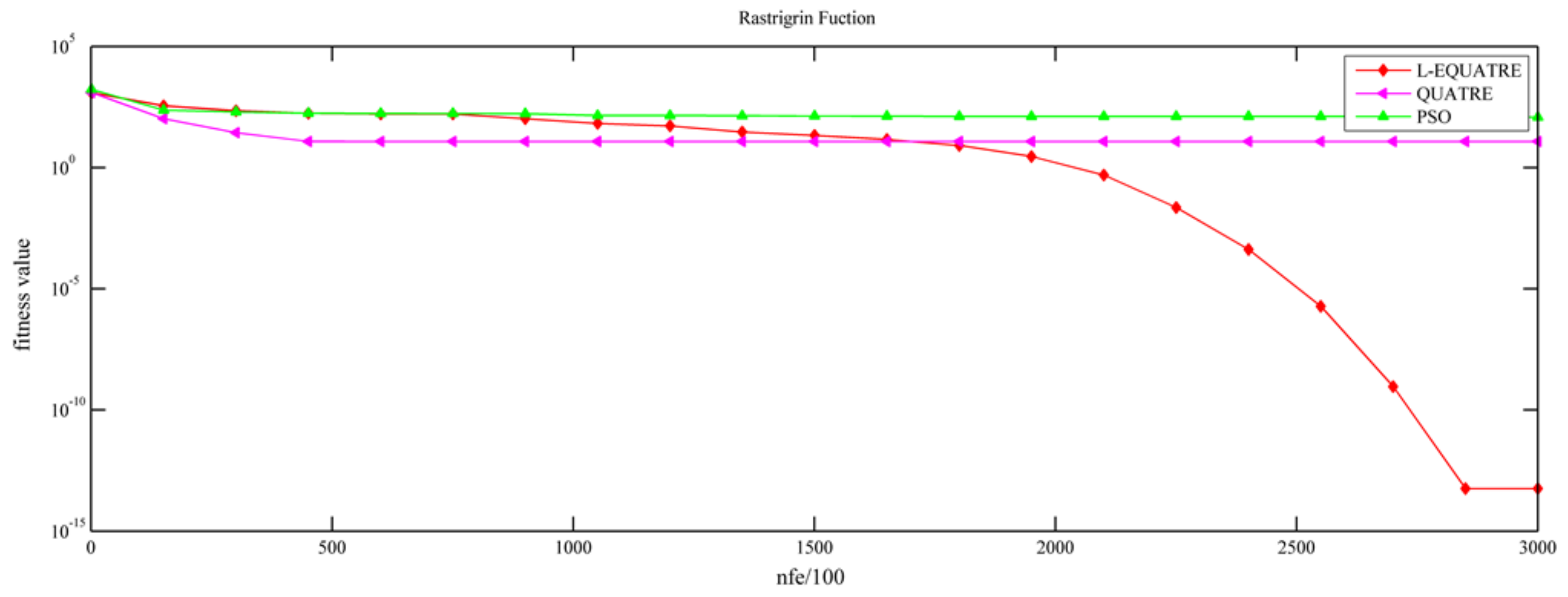 Algorithms 14 00173 g004 Algorithms 14 00173 g004