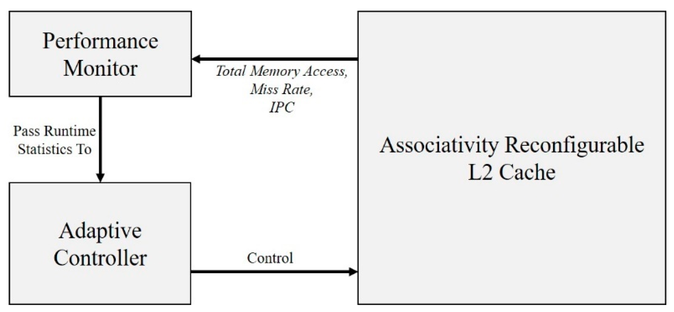 Algorithms 14 00176 g001