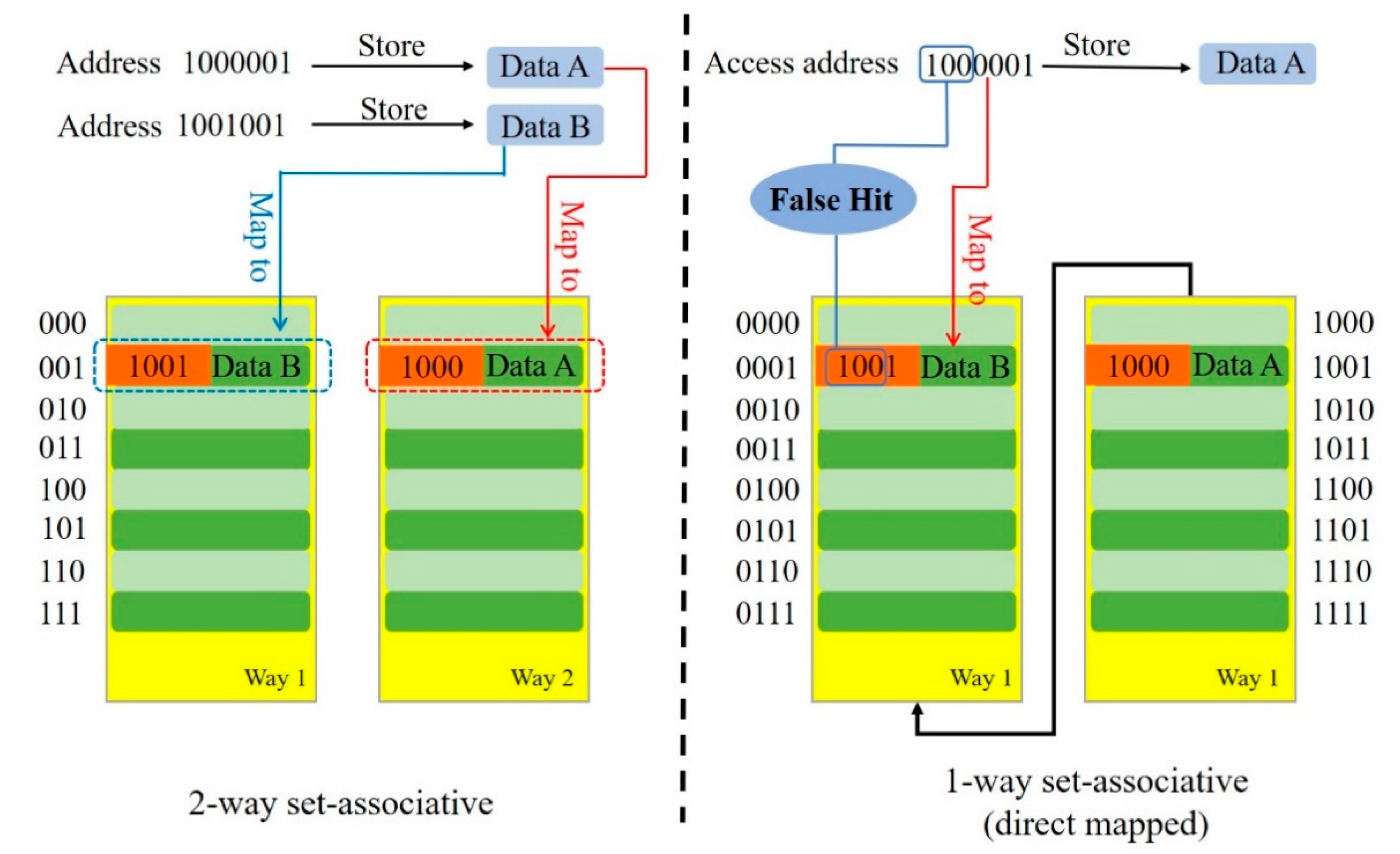 Algorithms 14 00176 g006