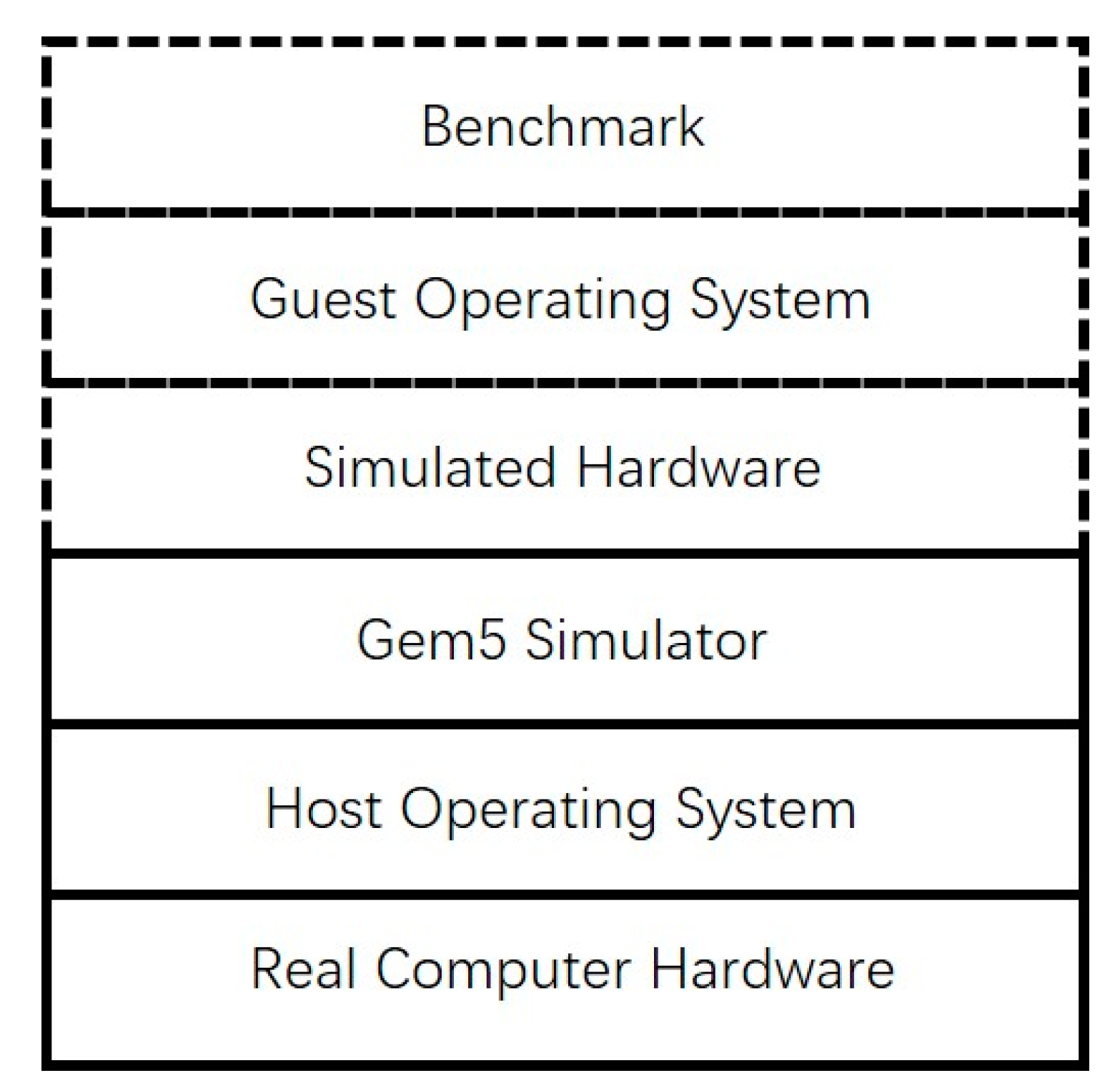 Algorithms 14 00176 g010