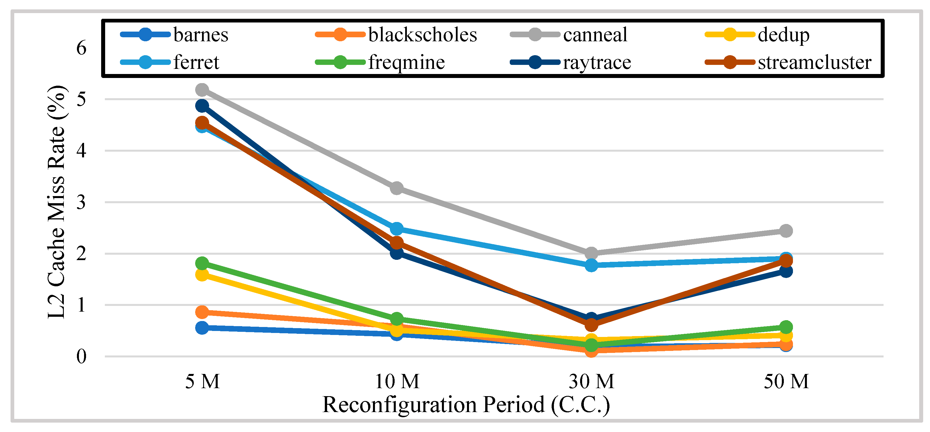 Algorithms 14 00176 g013