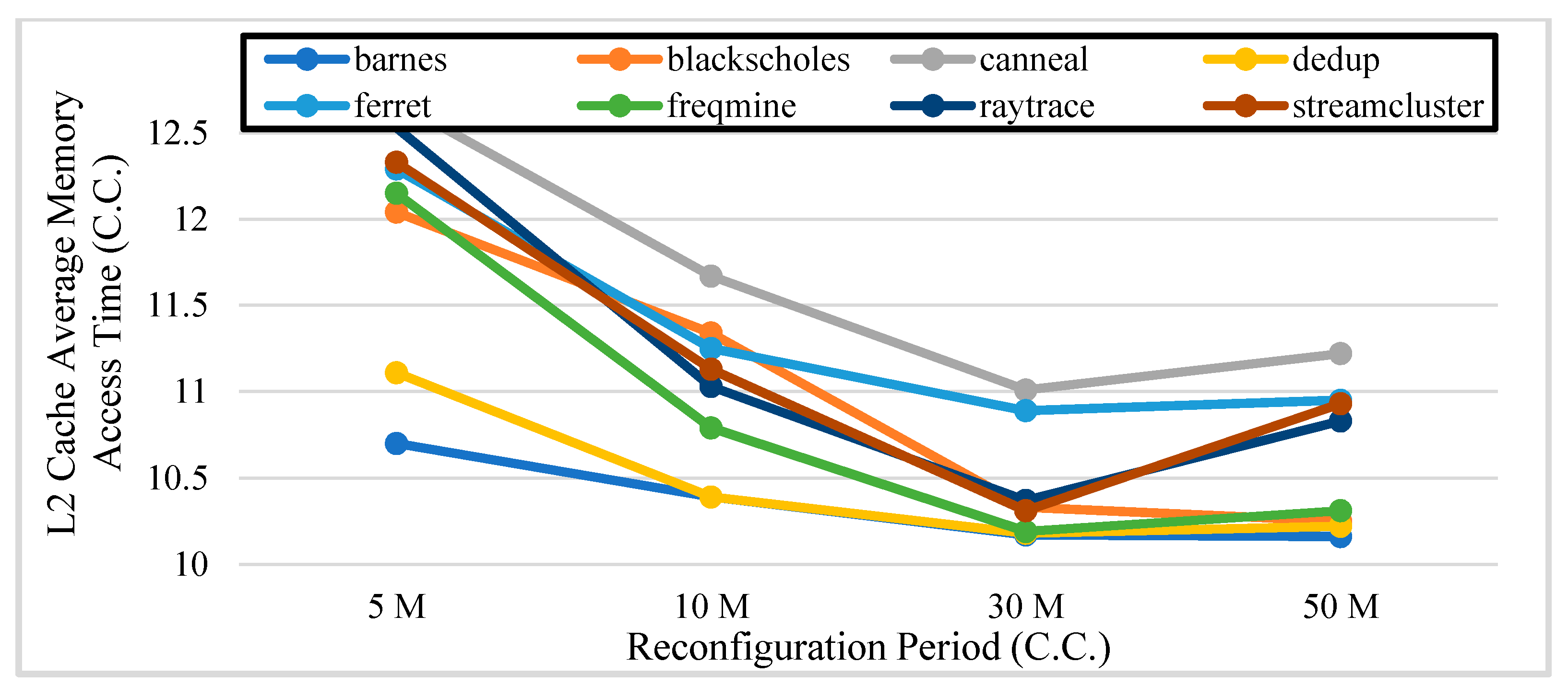 Algorithms 14 00176 g014