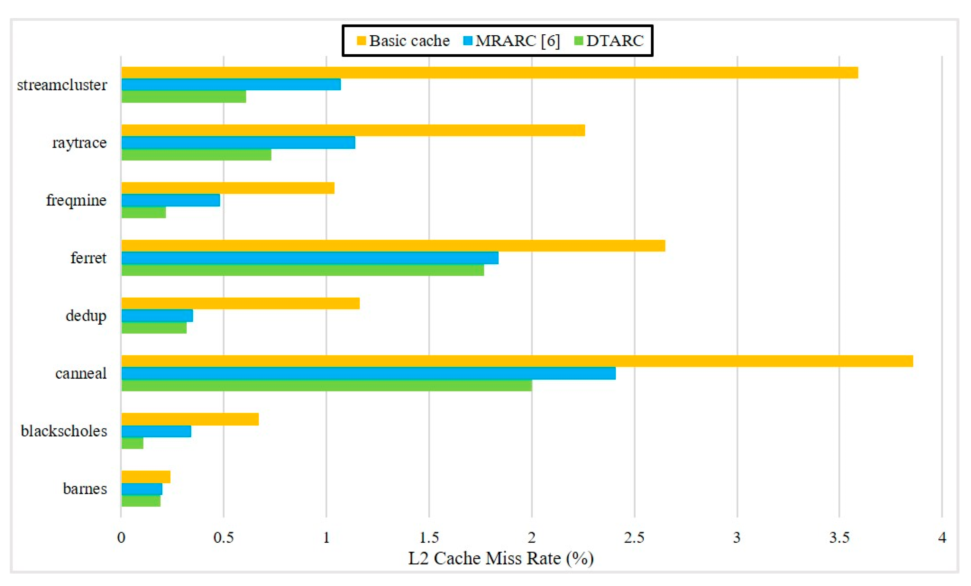 Algorithms 14 00176 g016