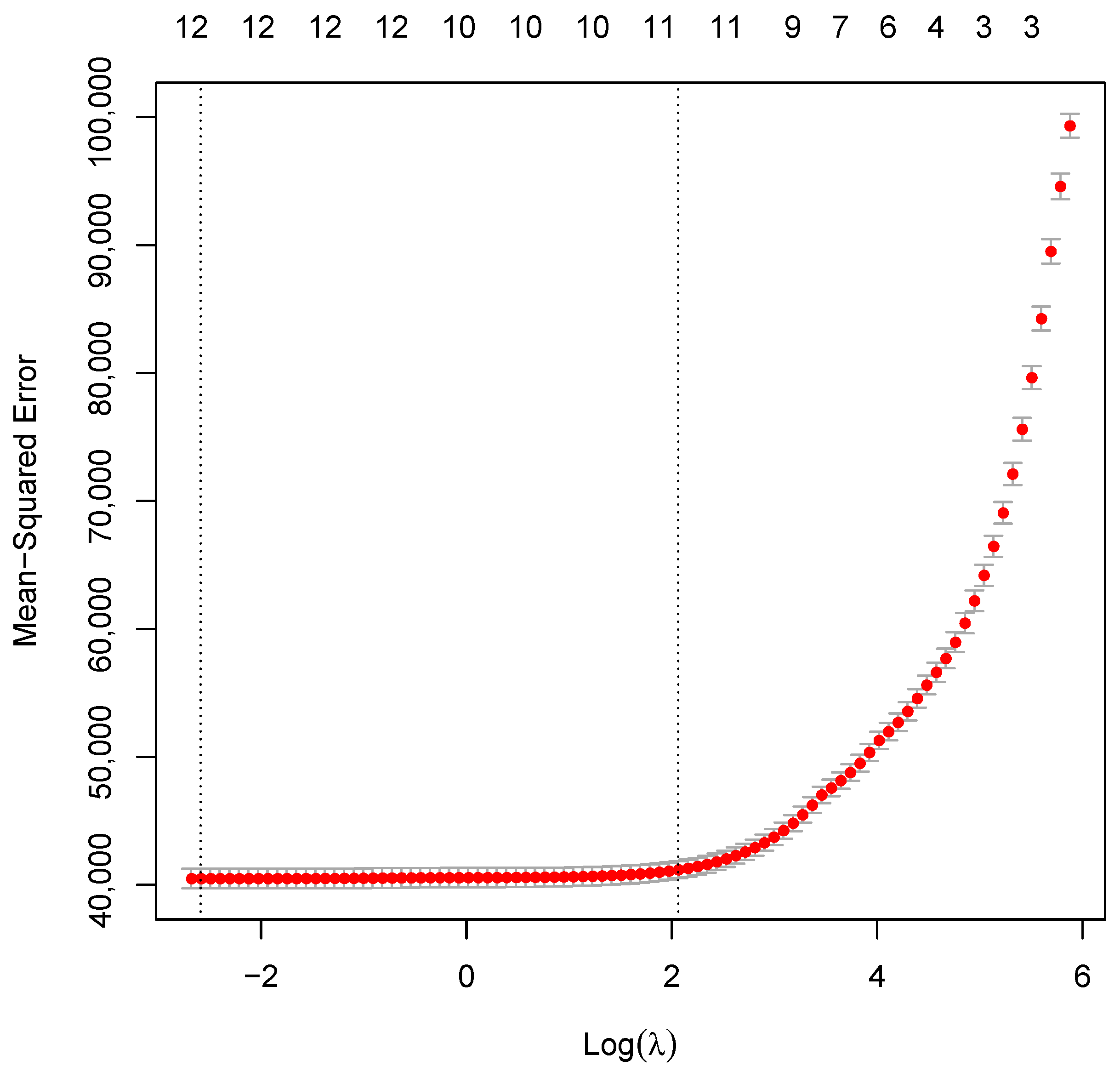 Algorithms 14 00177 g011 Algorithms 14 00177 g011