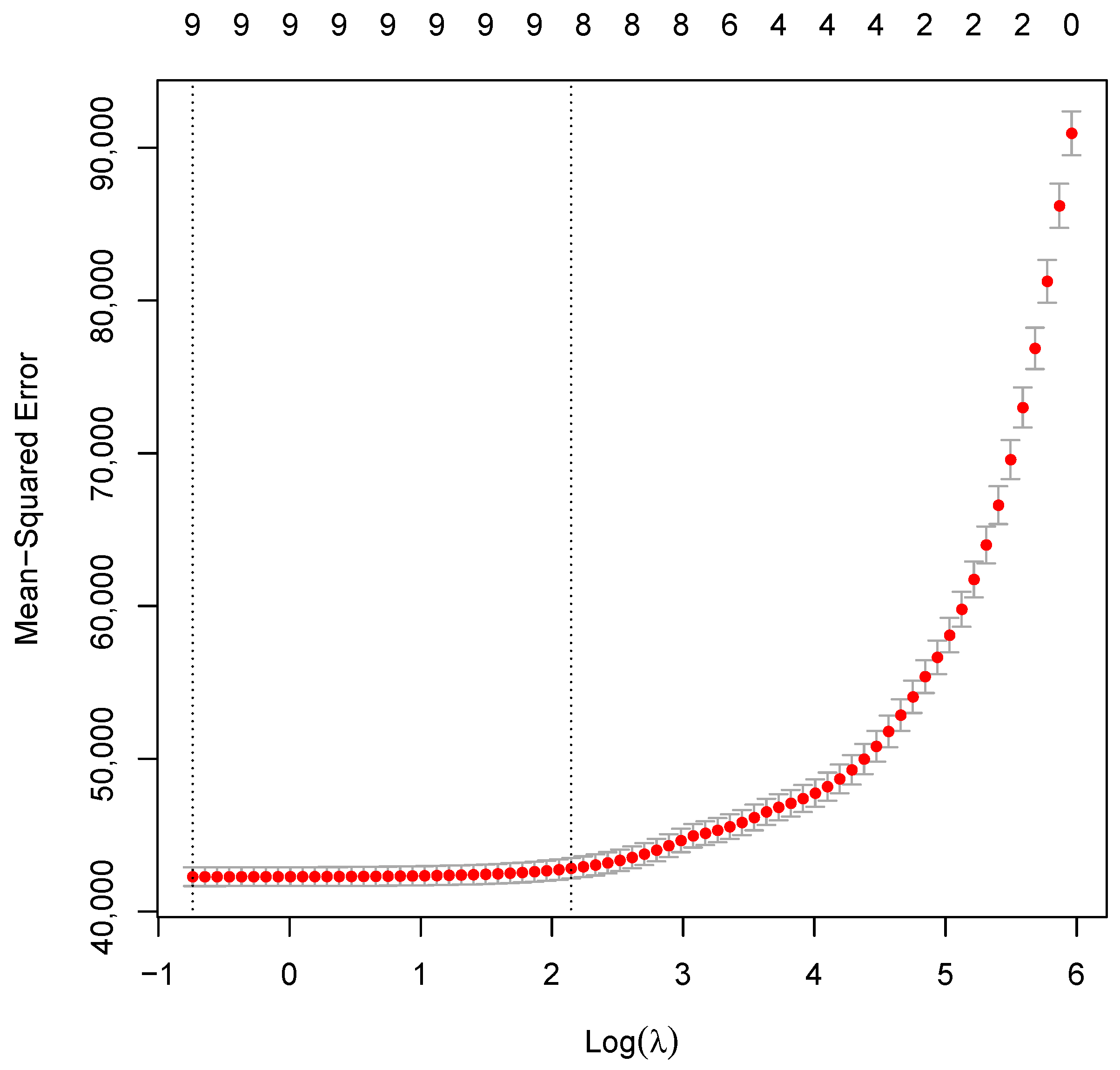Algorithms 14 00177 g012 Algorithms 14 00177 g012