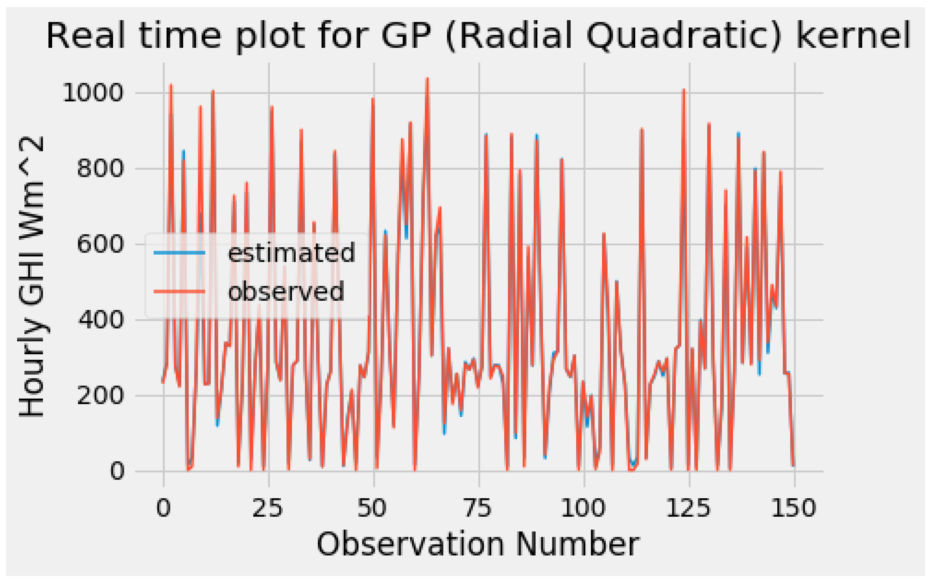 Algorithms 14 00177 g018 Algorithms 14 00177 g018