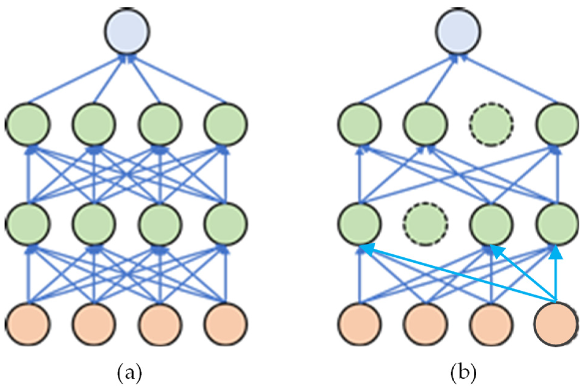 Algorithms 14 00180 g003