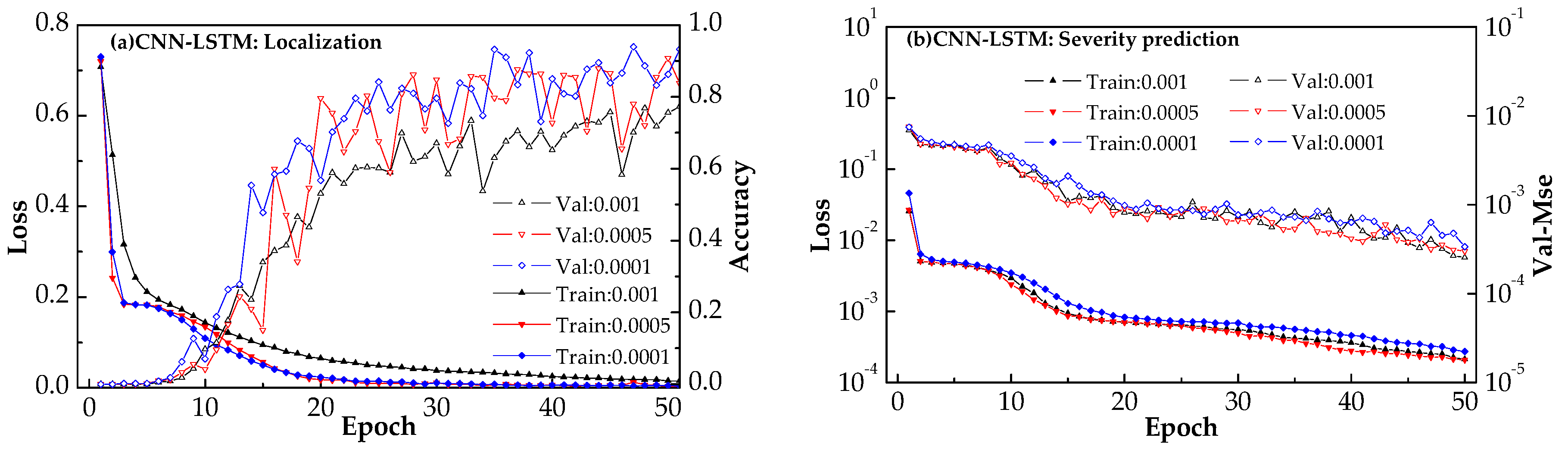 Algorithms 14 00180 g008