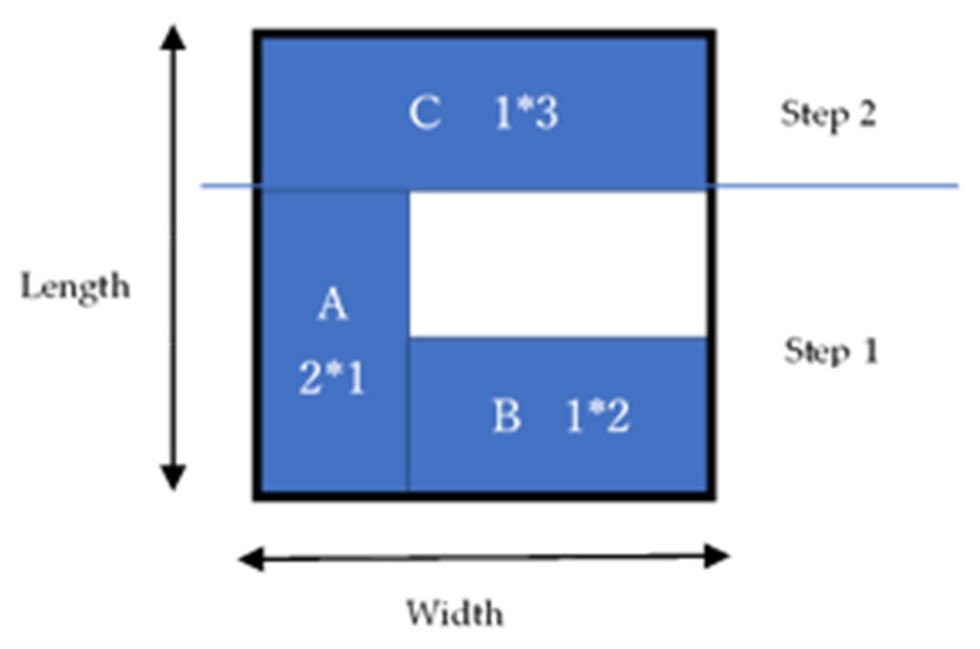 Algorithms 14 00182 g001 Algorithms 14 00182 g001