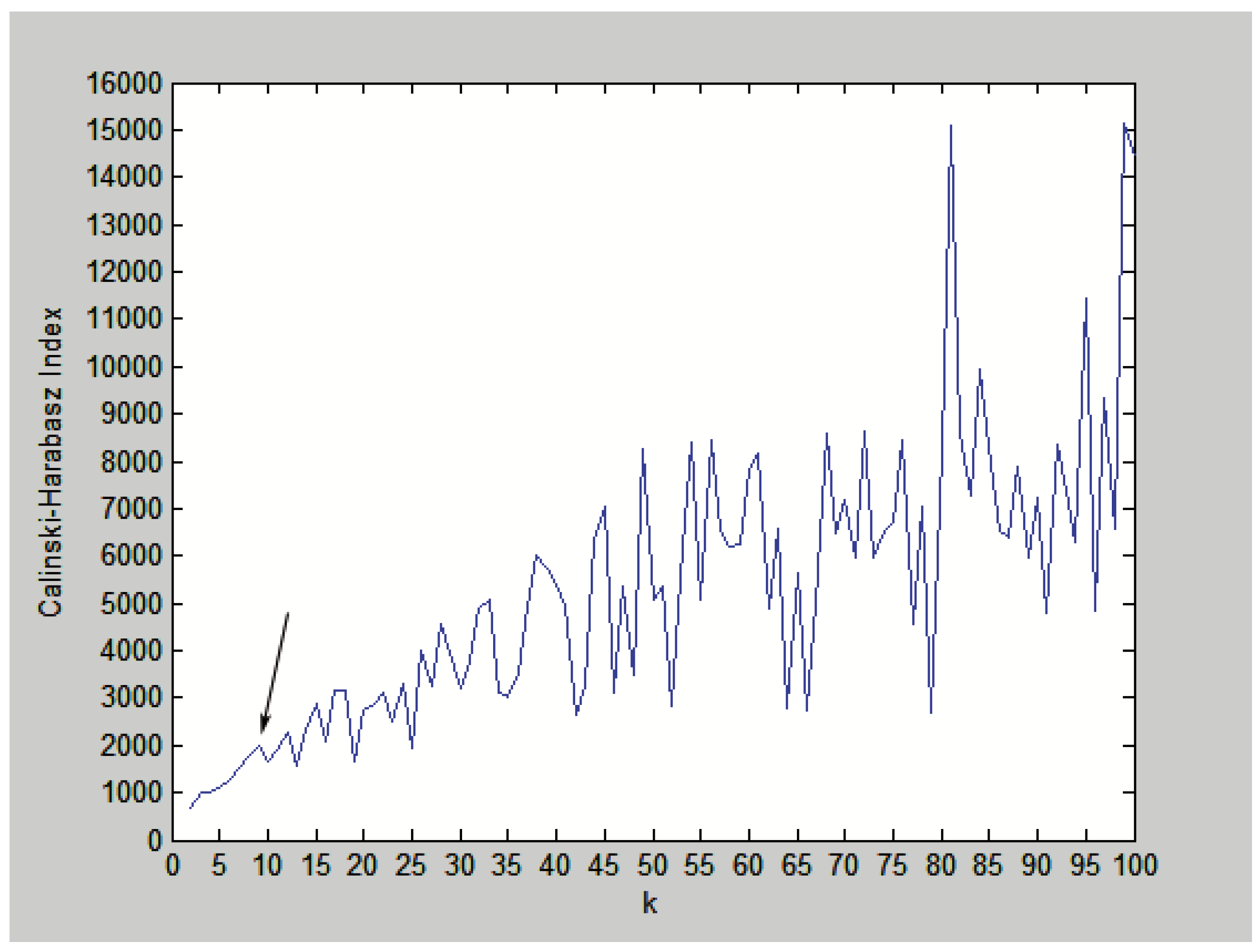 Algorithms 14 00184 g001