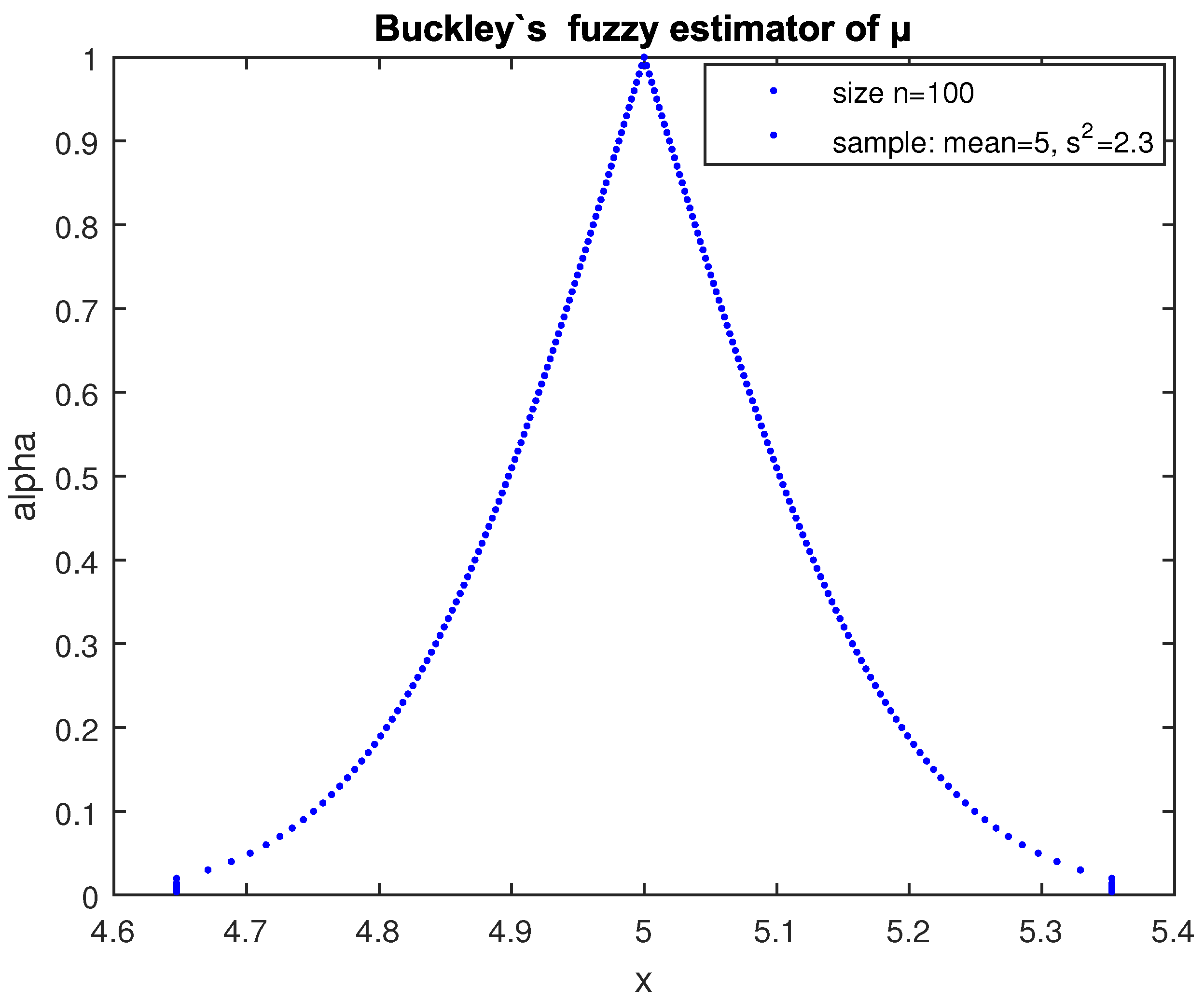 Algorithms 14 00185 g001
