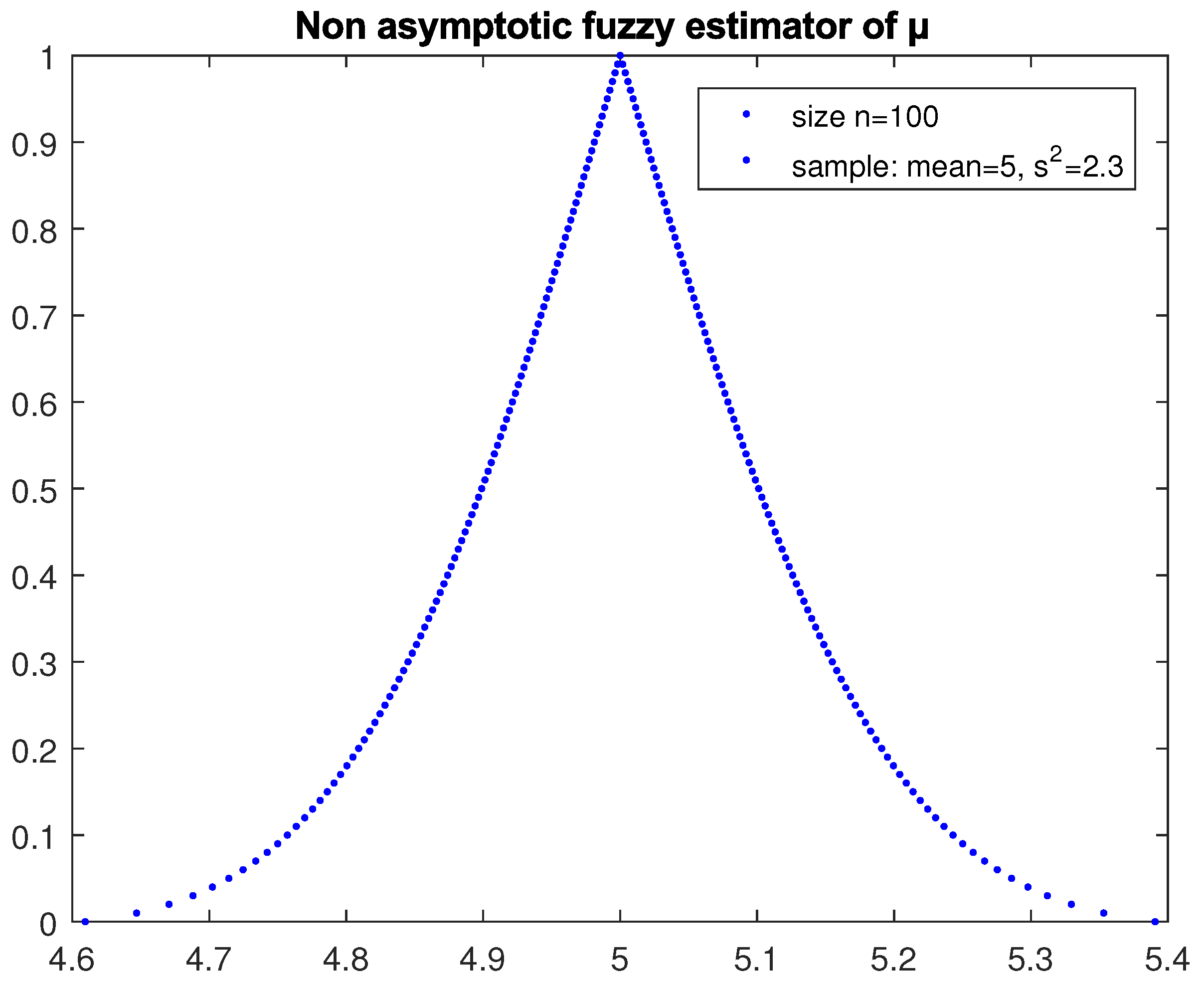 Algorithms 14 00185 g002