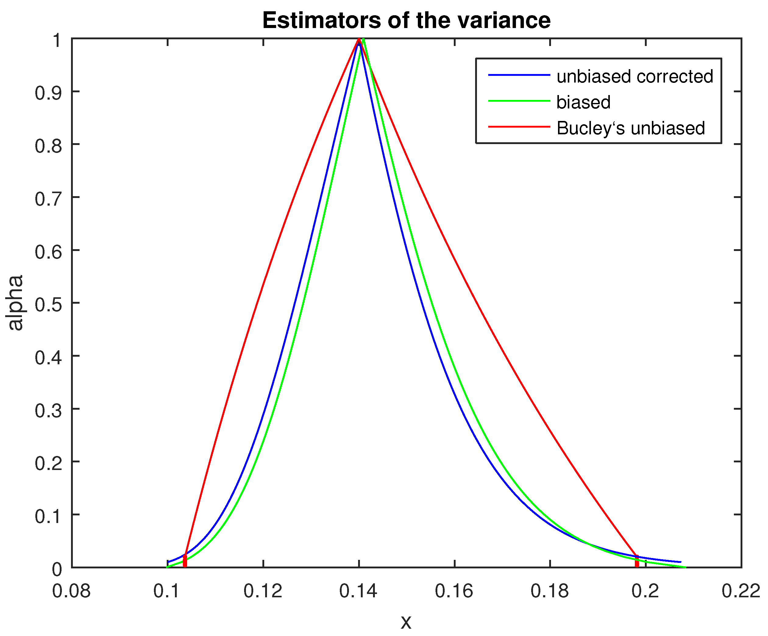 Algorithms 14 00185 g003