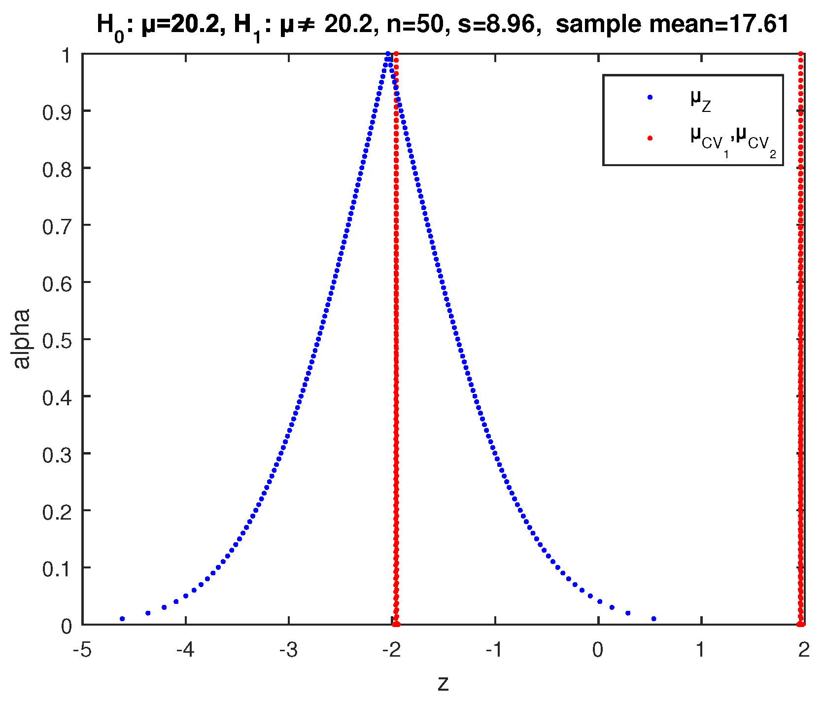 Algorithms 14 00185 g004