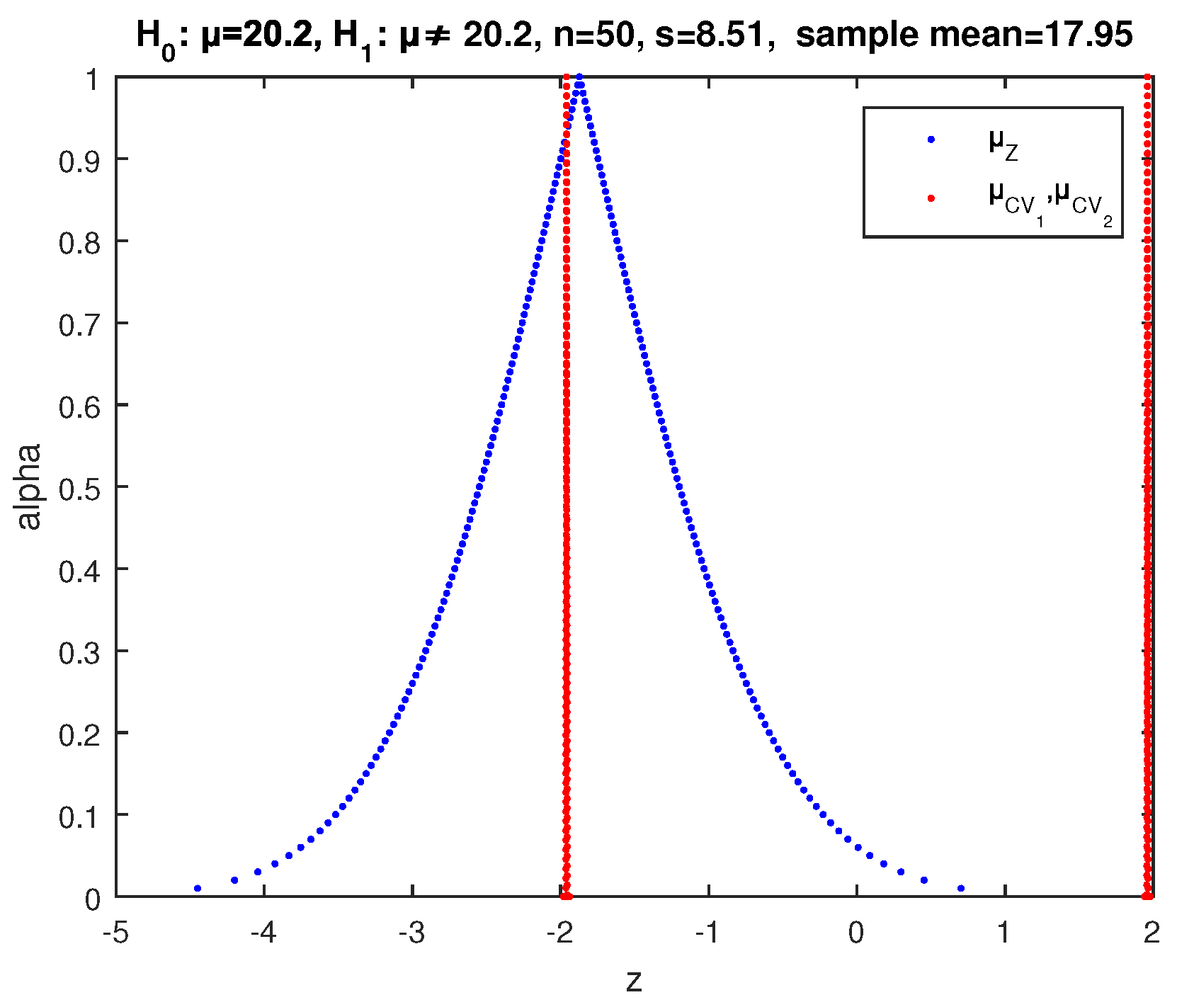 Algorithms 14 00185 g005