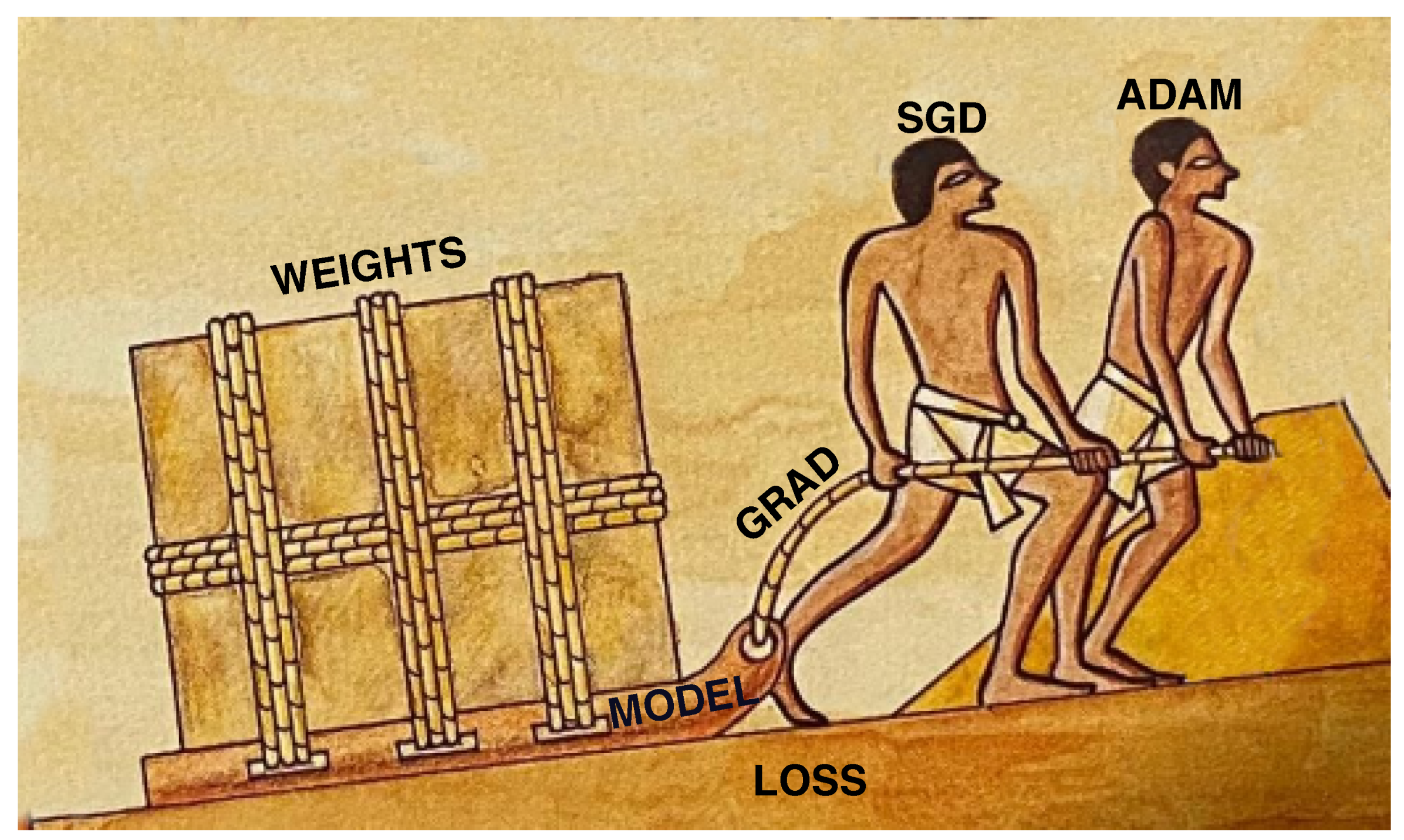 Algorithms 14 00186 g001