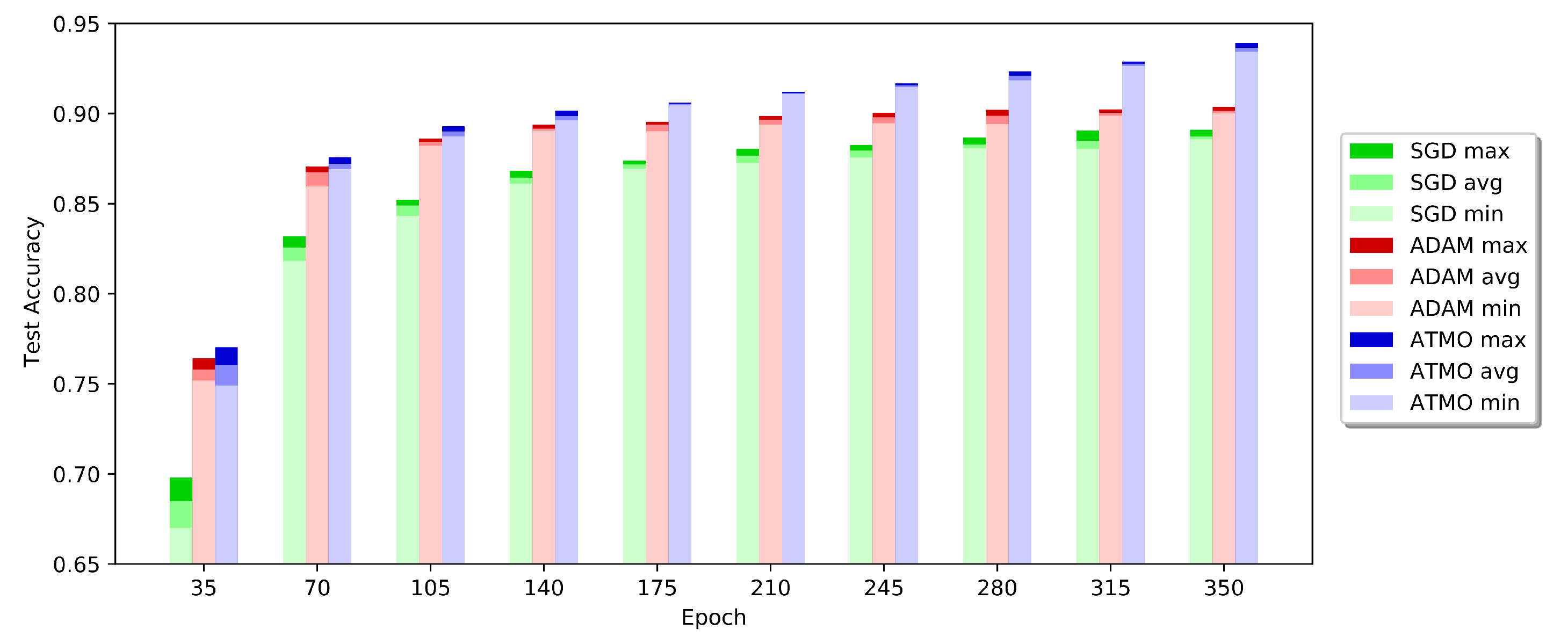 Algorithms 14 00186 g005