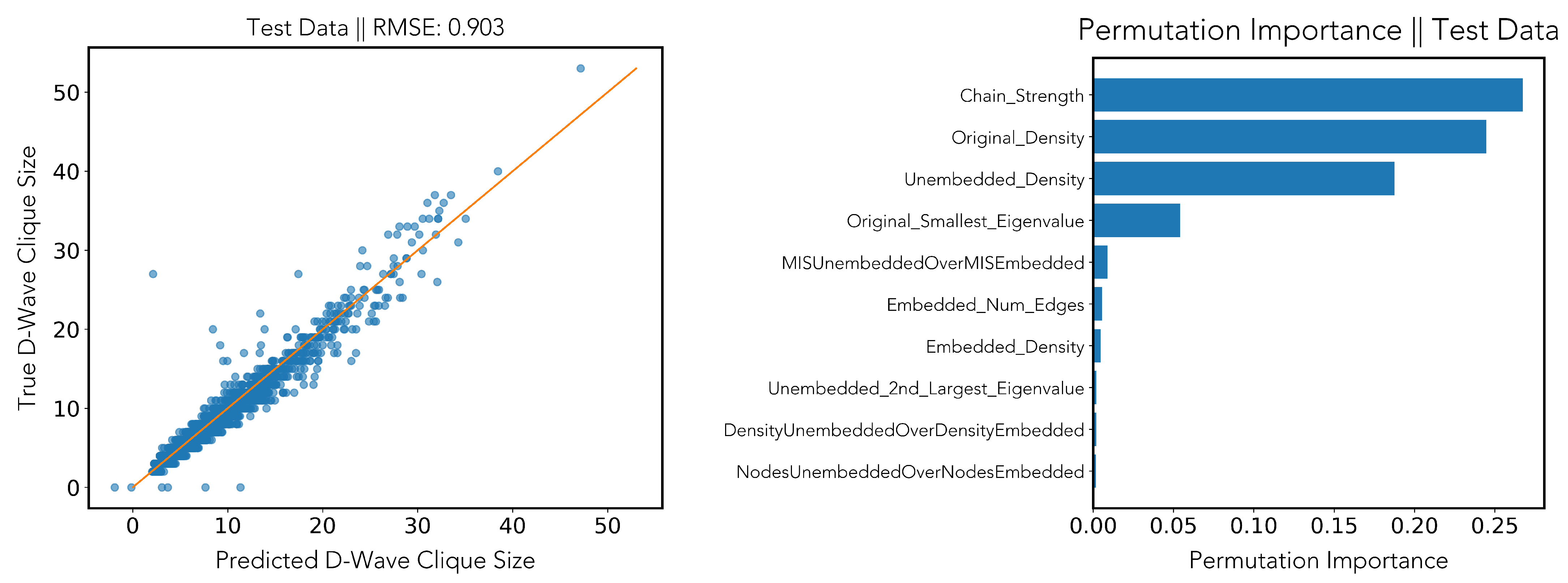 Algorithms 14 00187 g005