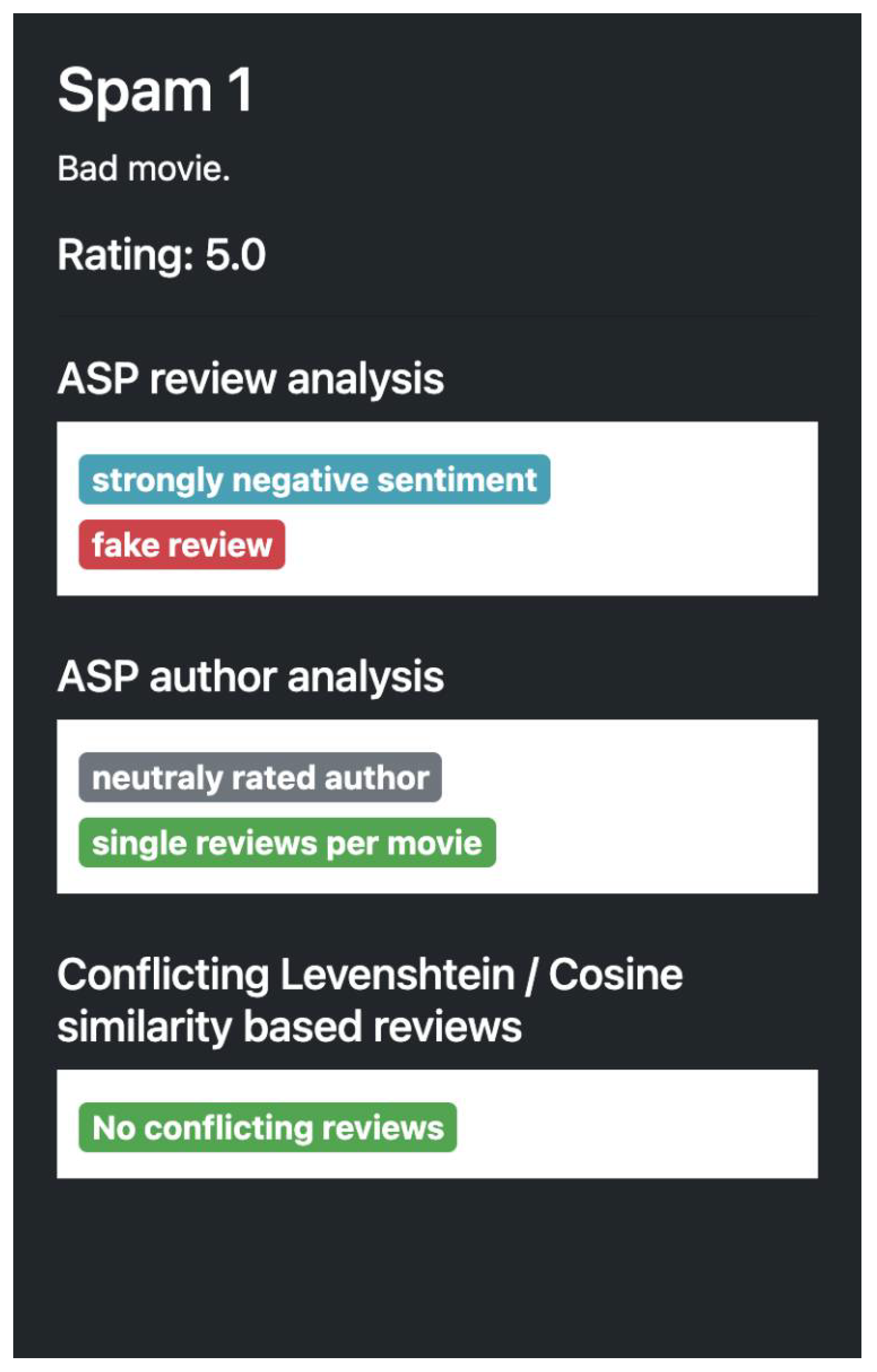 Algorithms 14 00190 g005