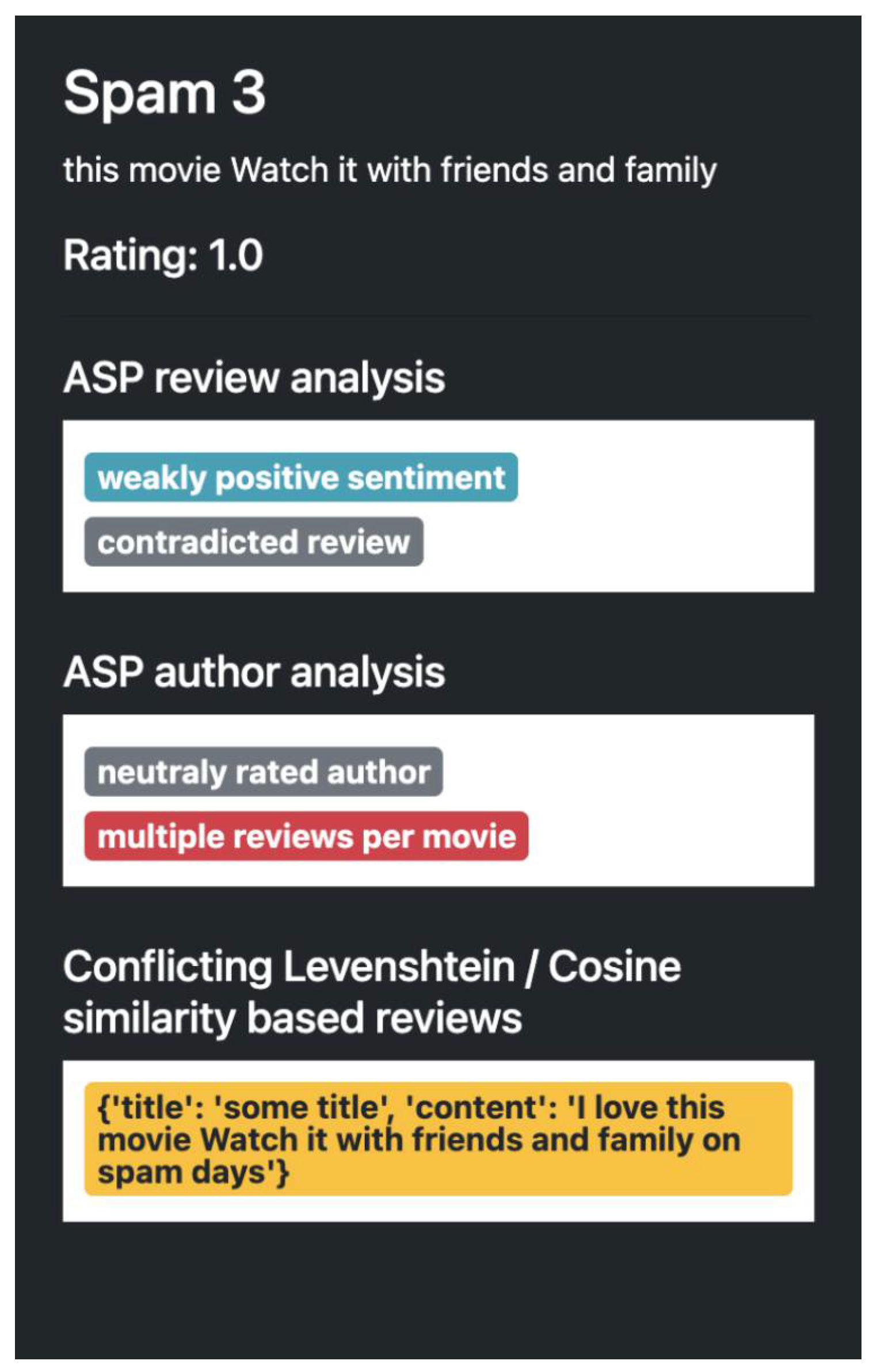 Algorithms 14 00190 g006