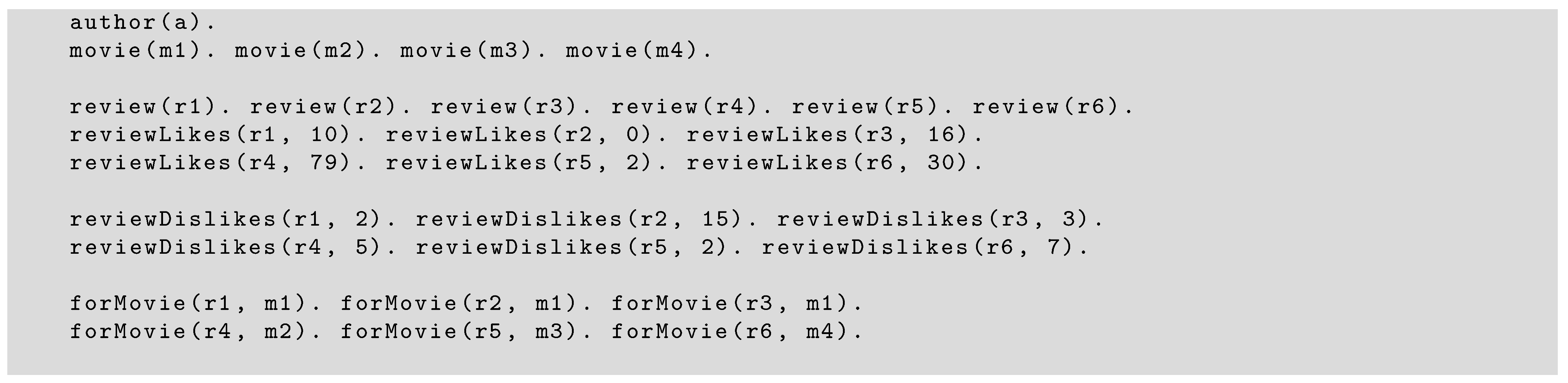 Algorithms 14 00190 i003
