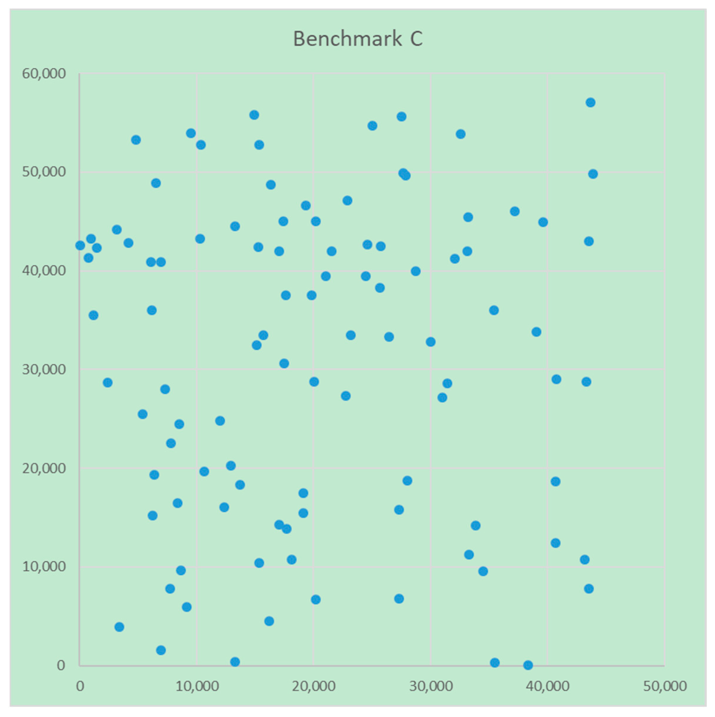 Algorithms 14 00191 g003 550