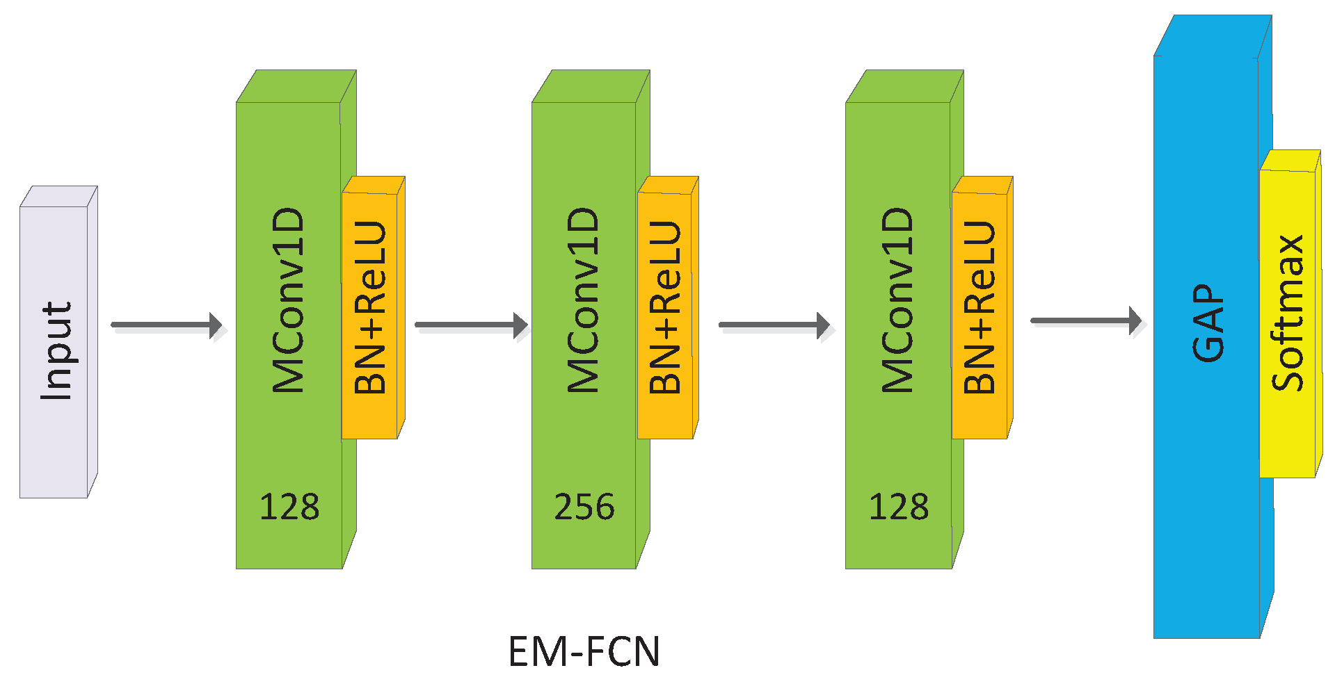 Algorithms 14 00192 g003