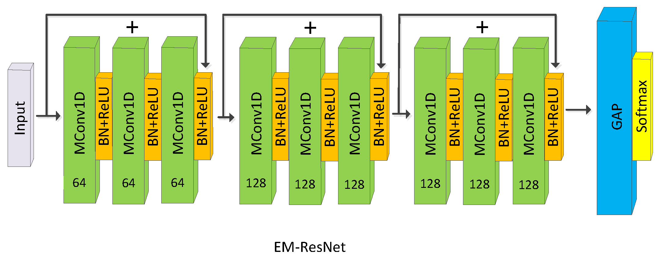Algorithms 14 00192 g004