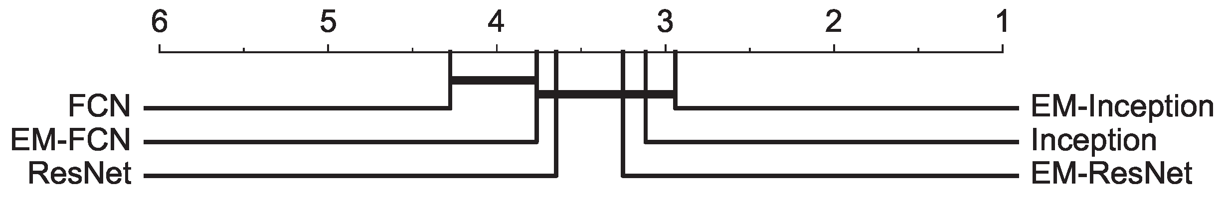 Algorithms 14 00192 g007