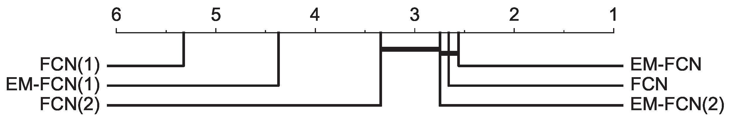 Algorithms 14 00192 g009