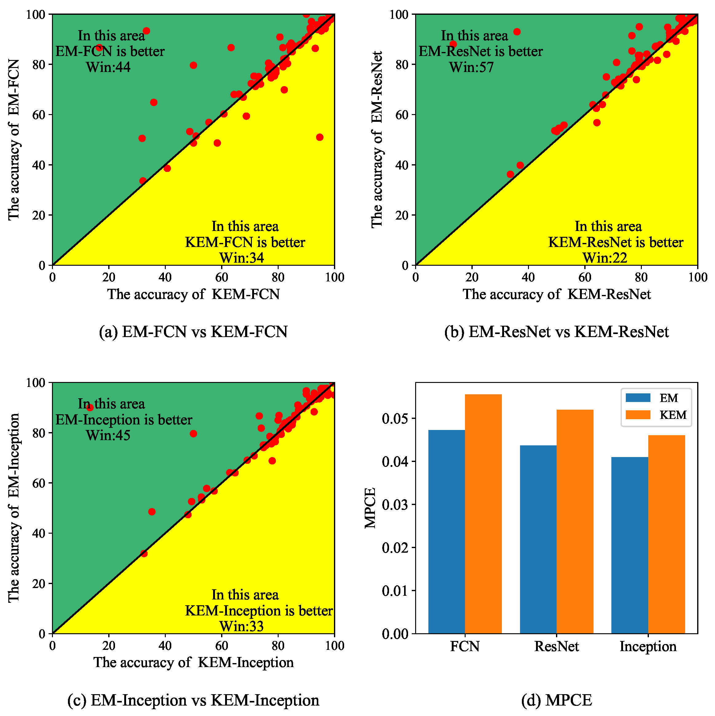 Algorithms 14 00192 g011