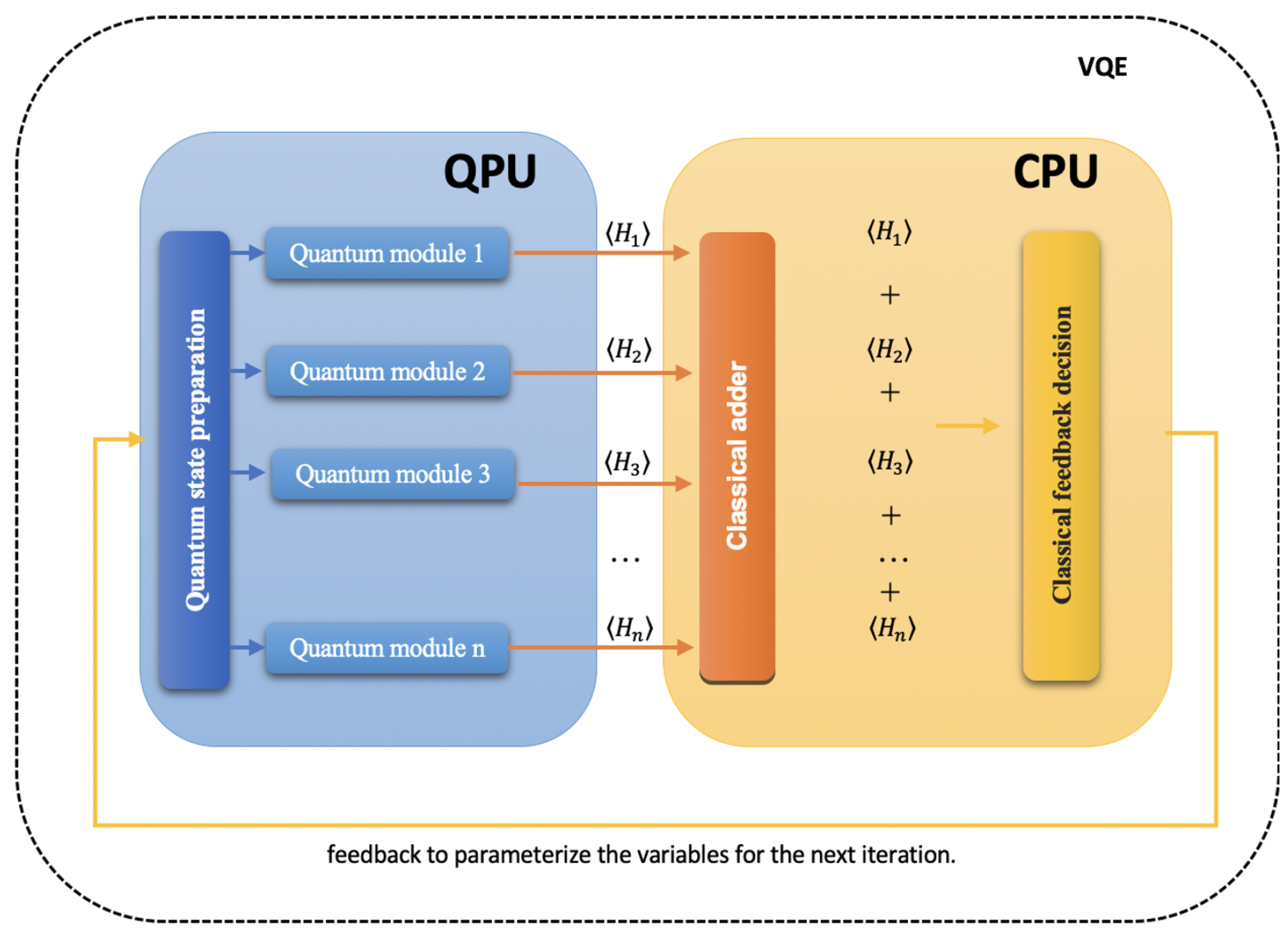 Algorithms 14 00194 g004 550