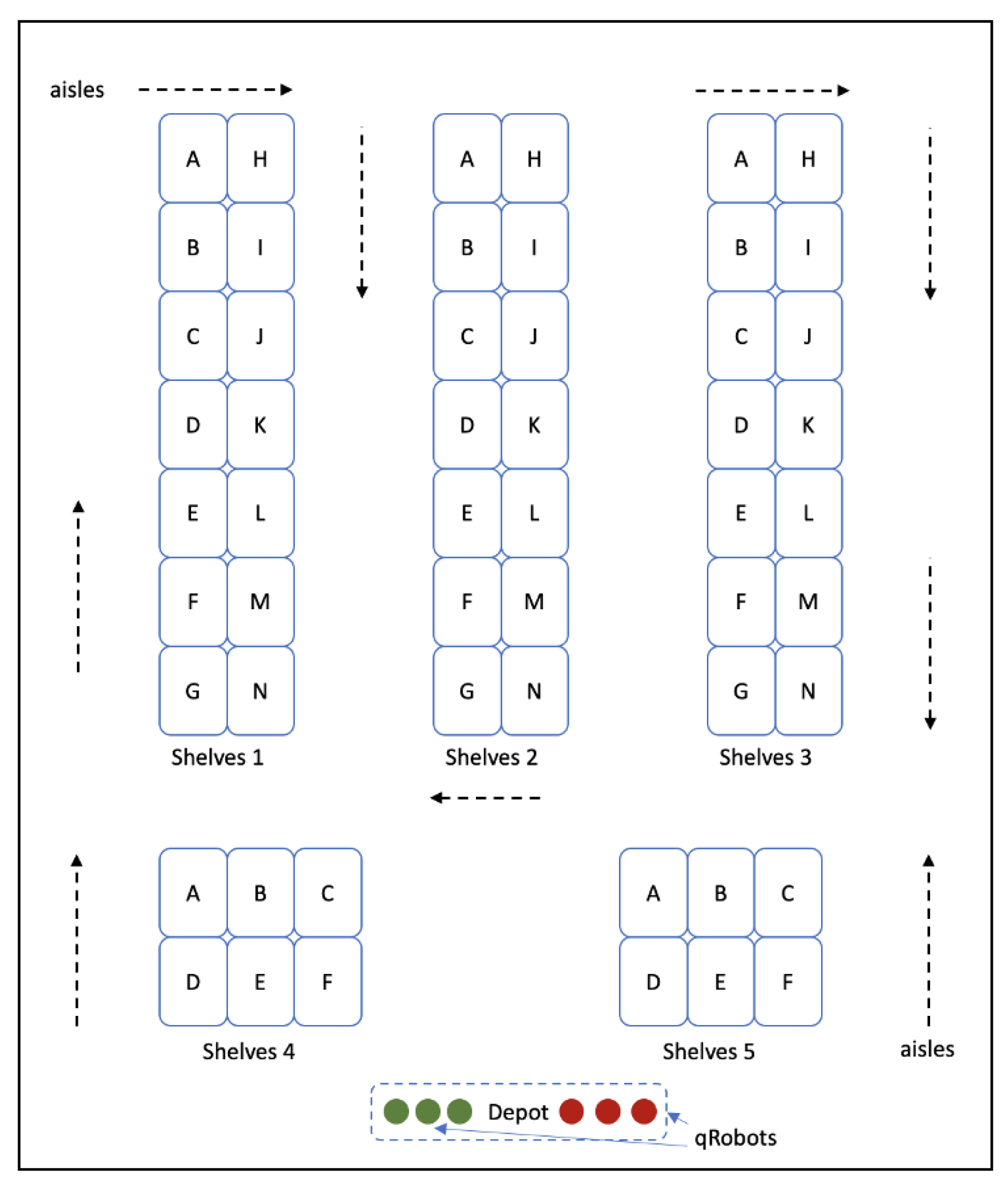 Algorithms 14 00194 g007 550