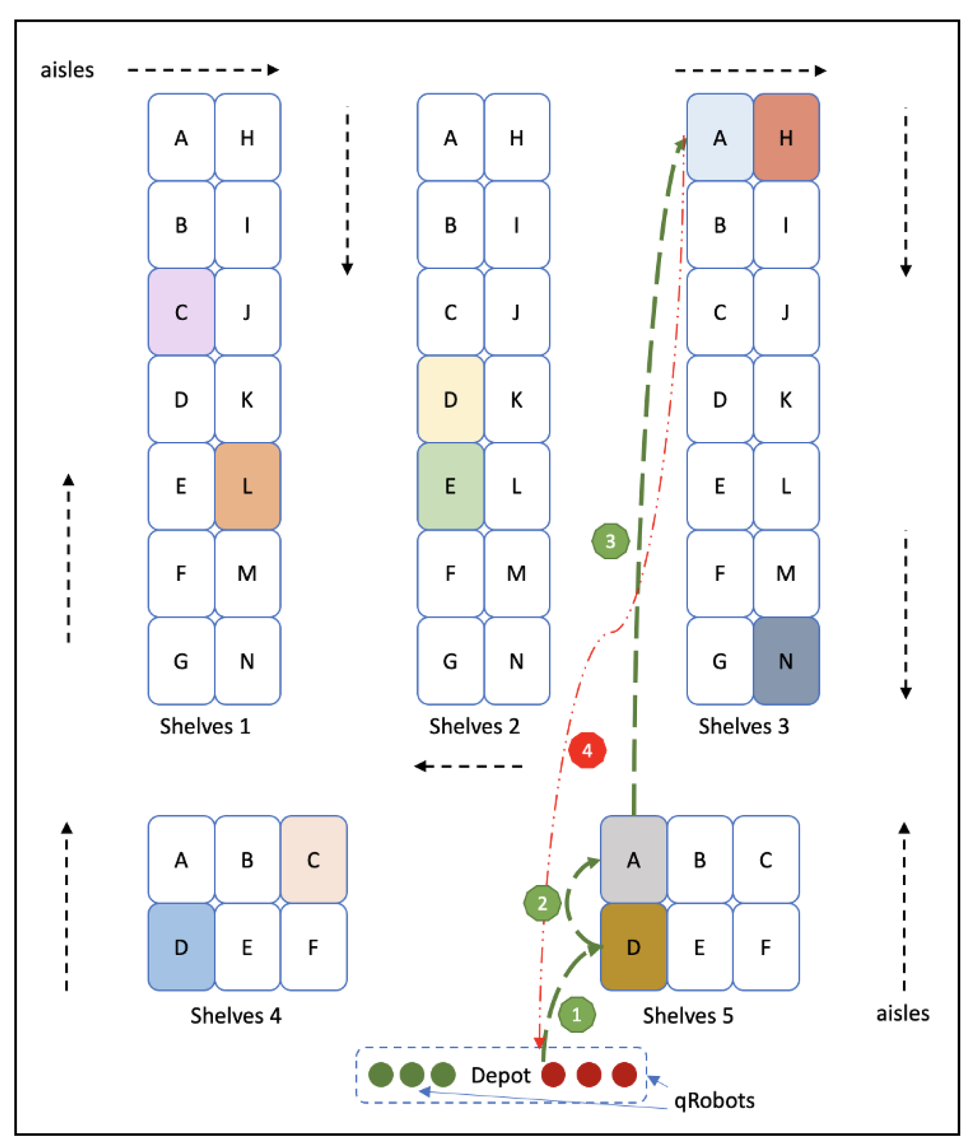 Algorithms 14 00194 g008 550