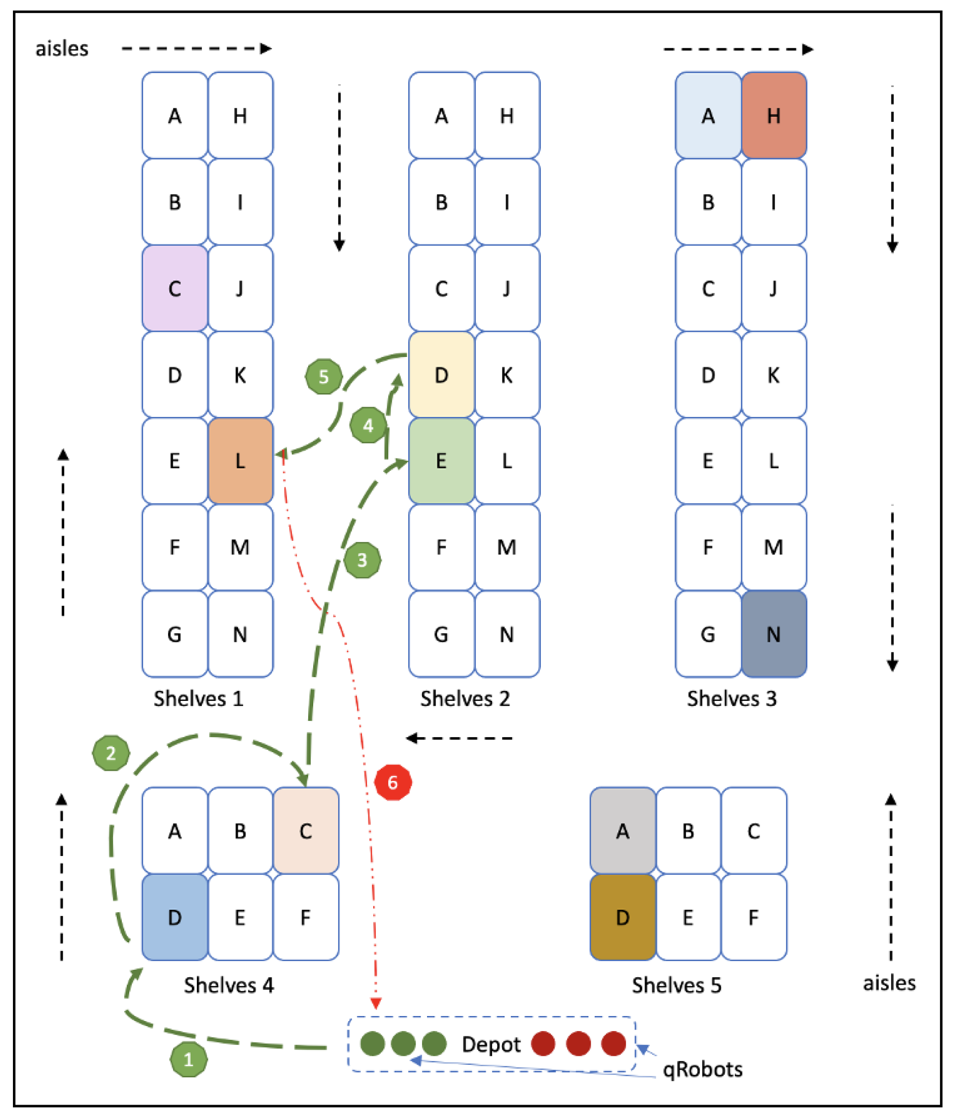 Algorithms 14 00194 g009 550