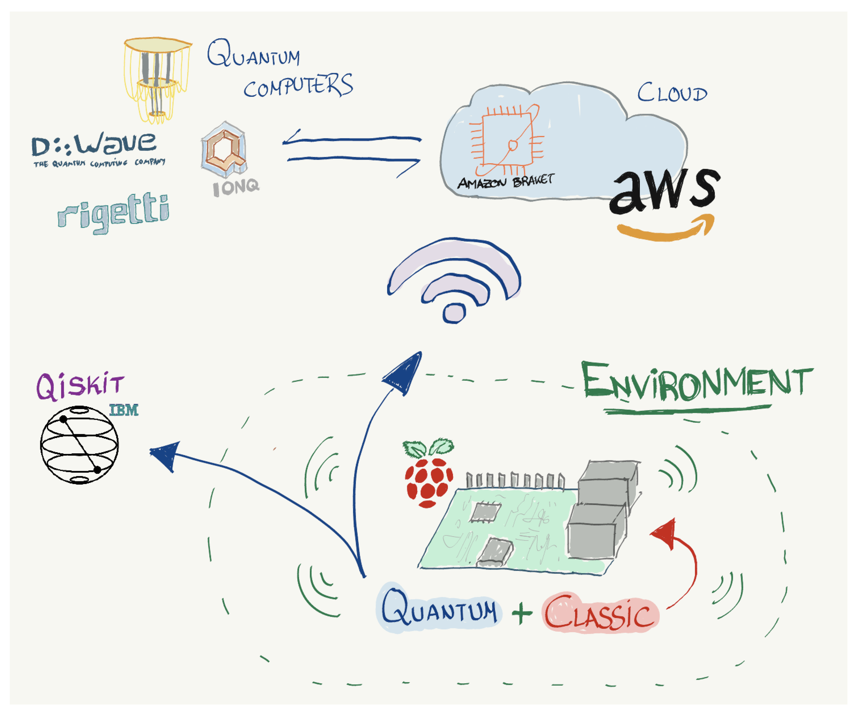 Algorithms 14 00194 g0a1 550