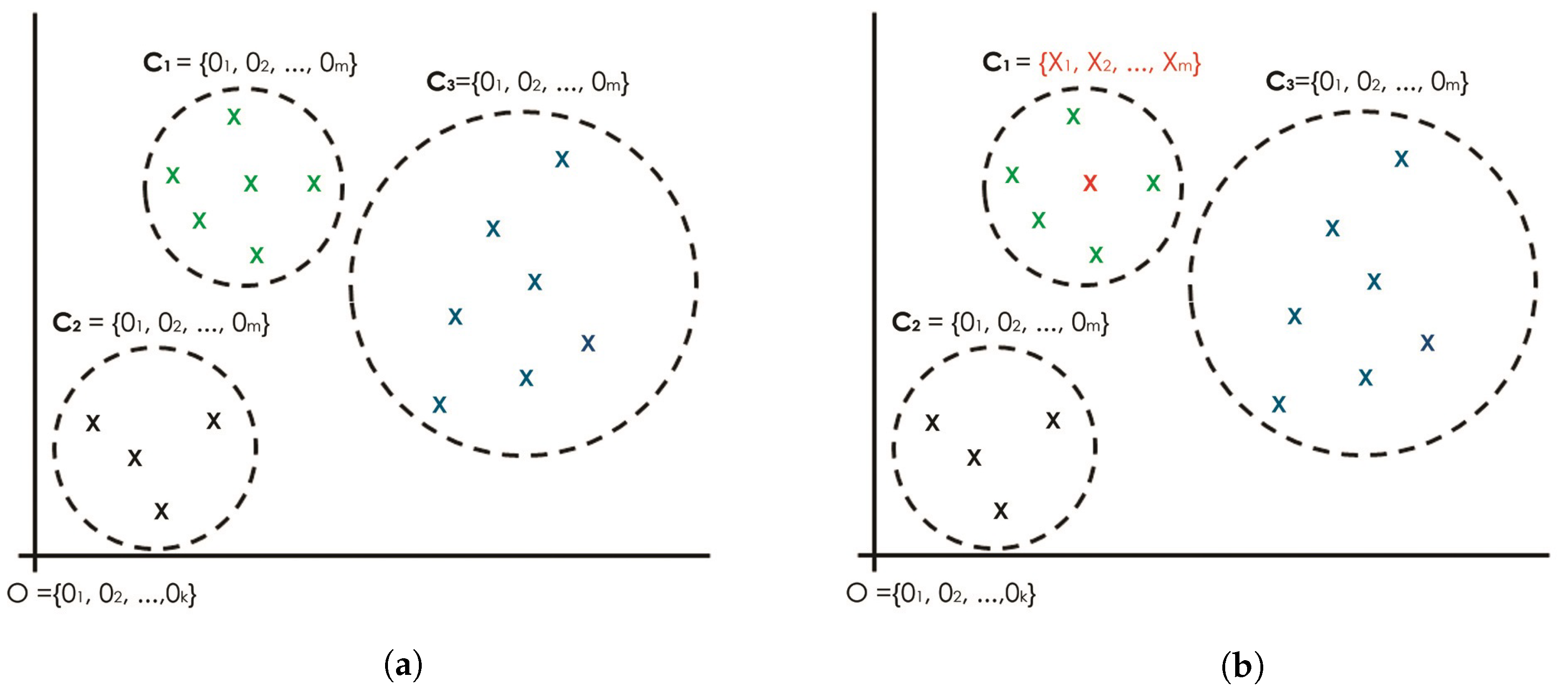 Algorithms 14 00197 g002a 550
