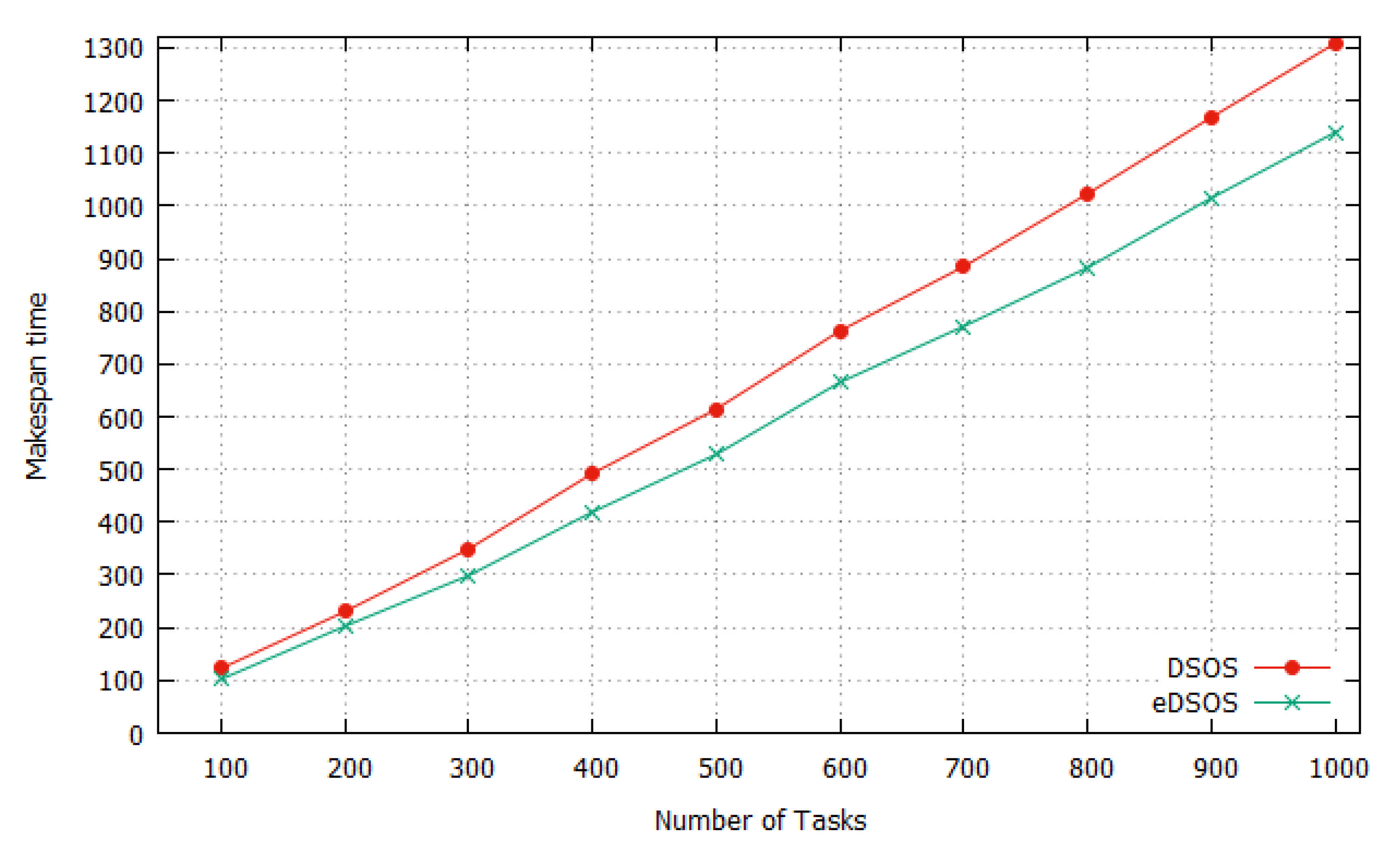 Algorithms 14 00200 g003