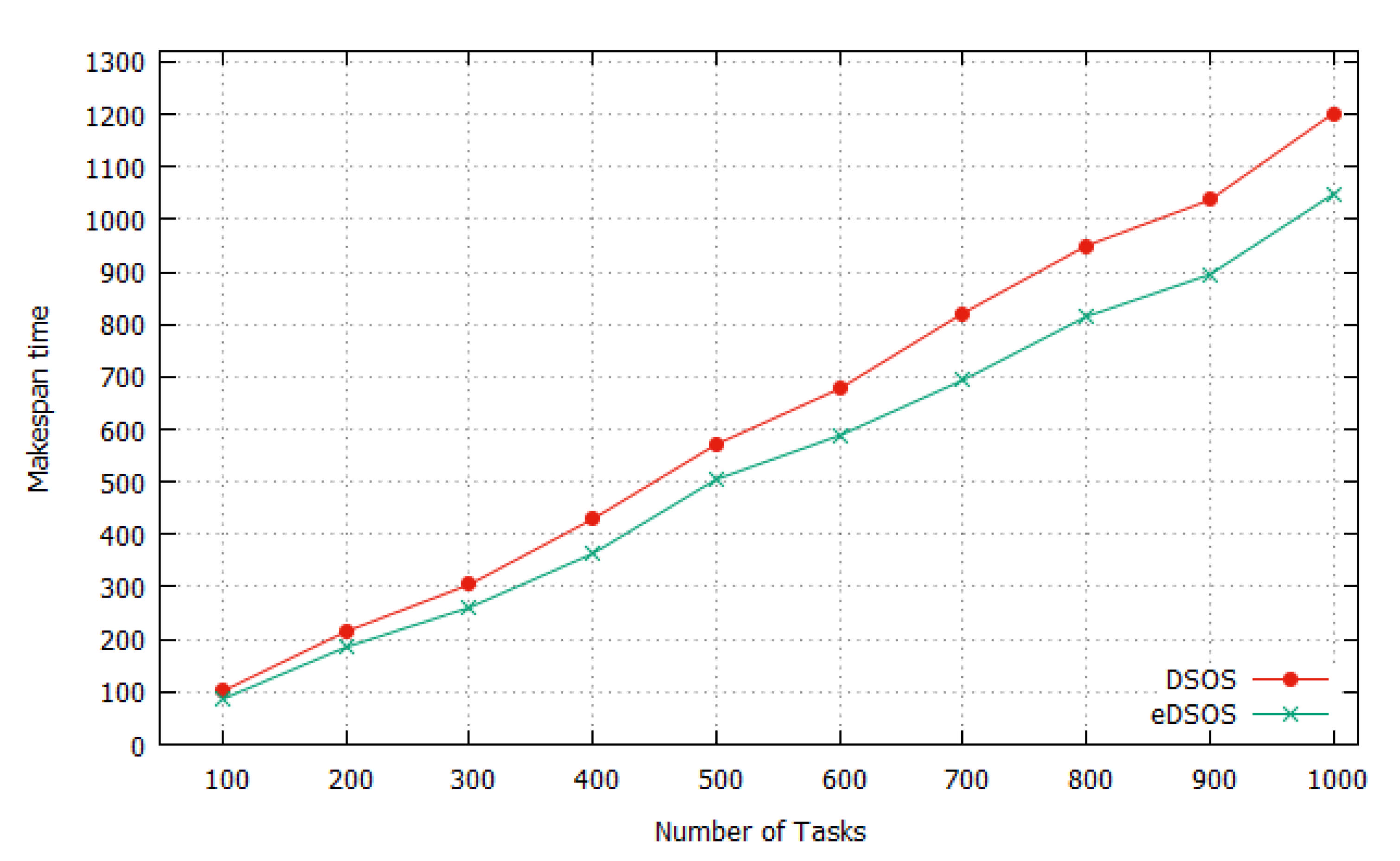 Algorithms 14 00200 g004