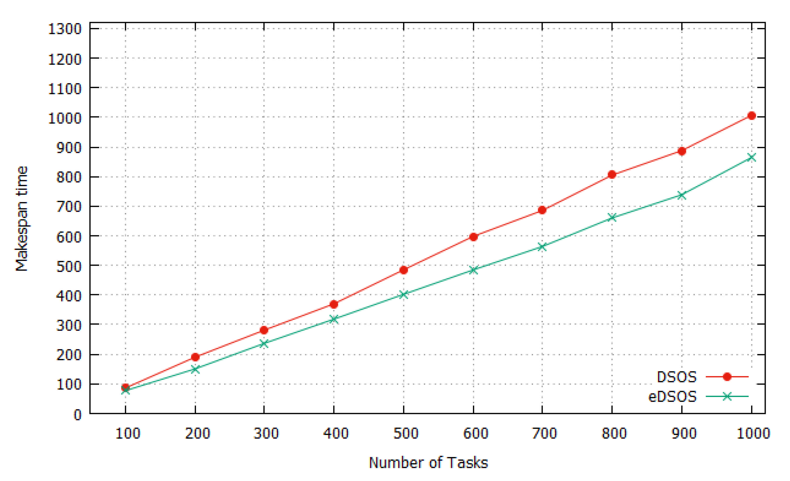 Algorithms 14 00200 g005