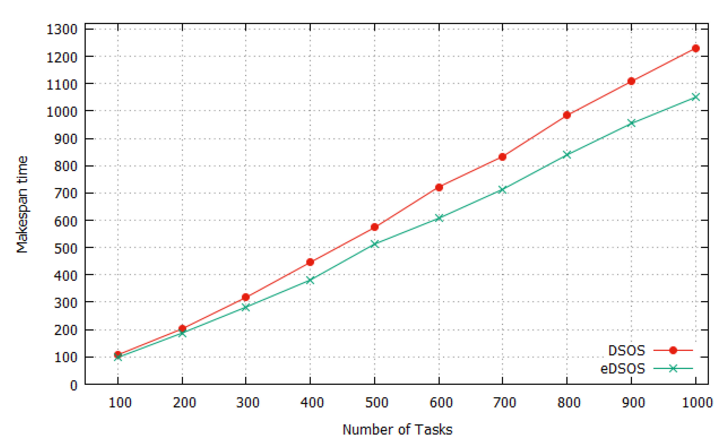 Algorithms 14 00200 g006