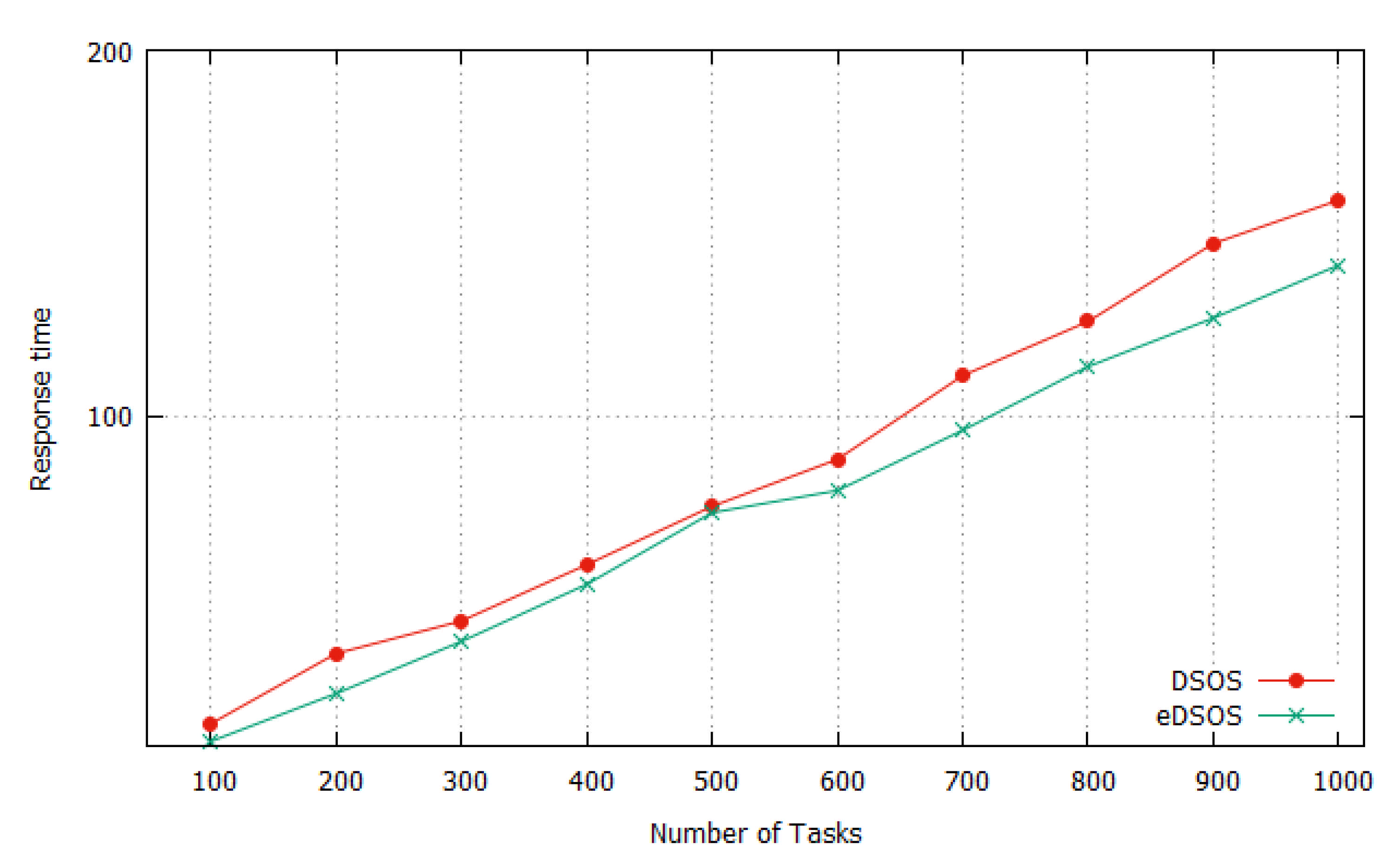 Algorithms 14 00200 g007