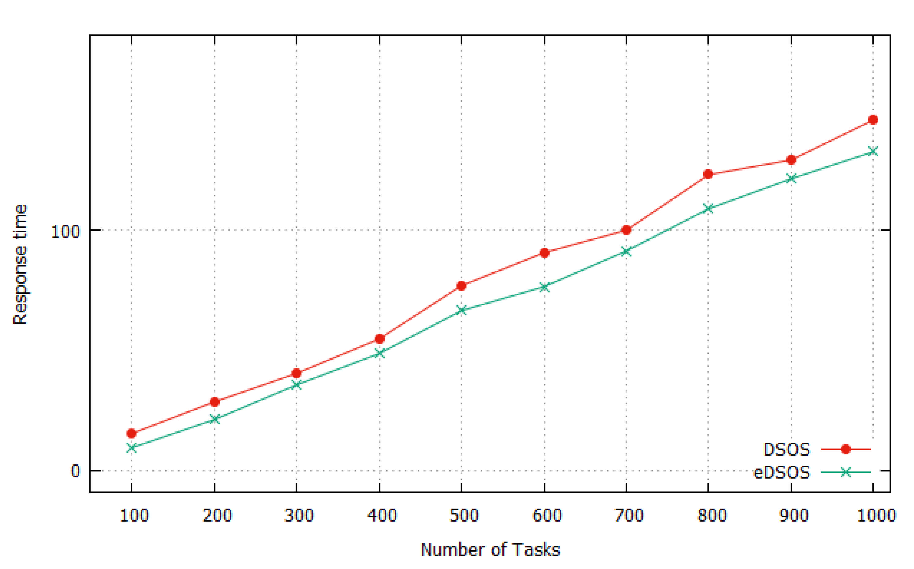 Algorithms 14 00200 g008