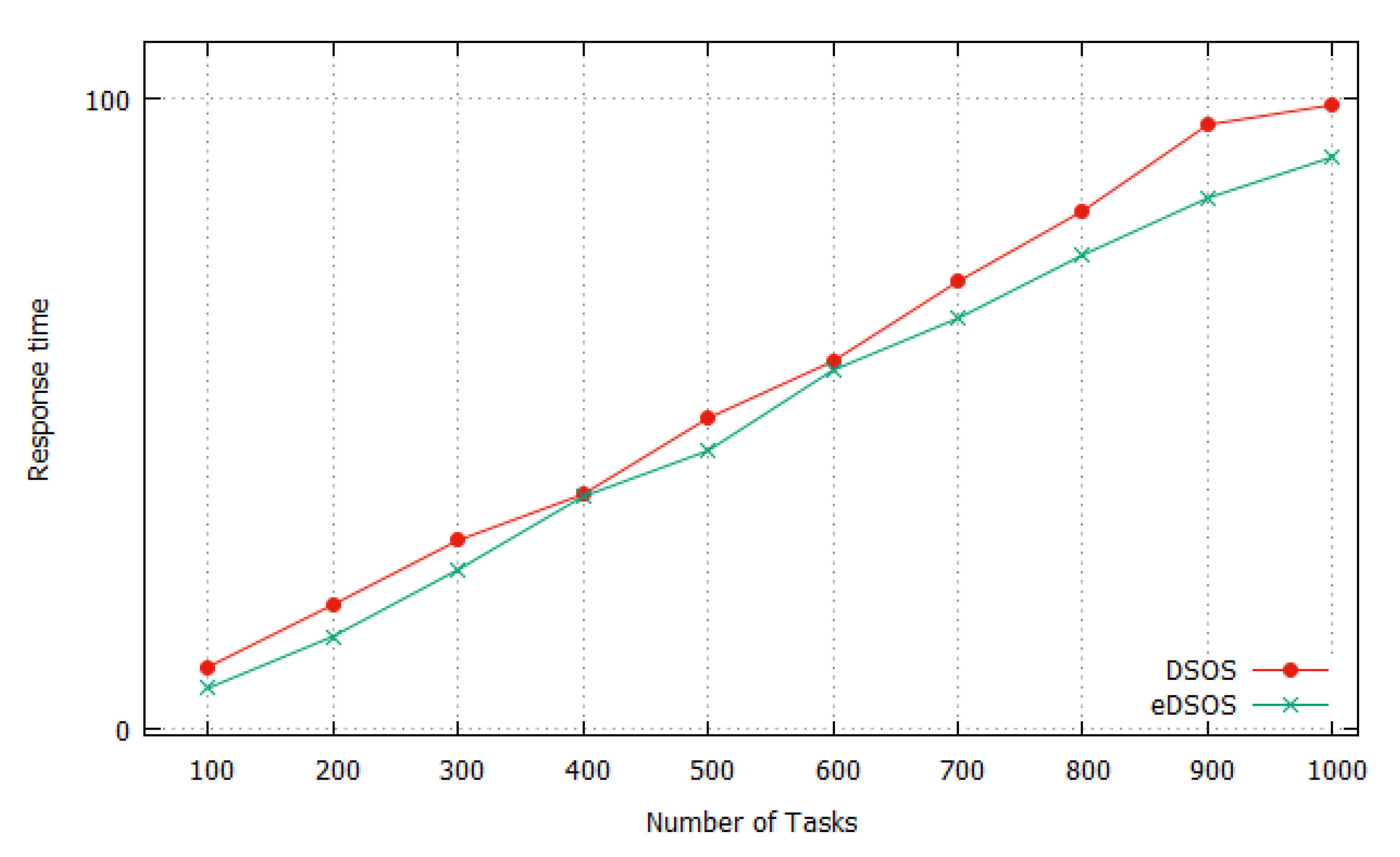 Algorithms 14 00200 g009