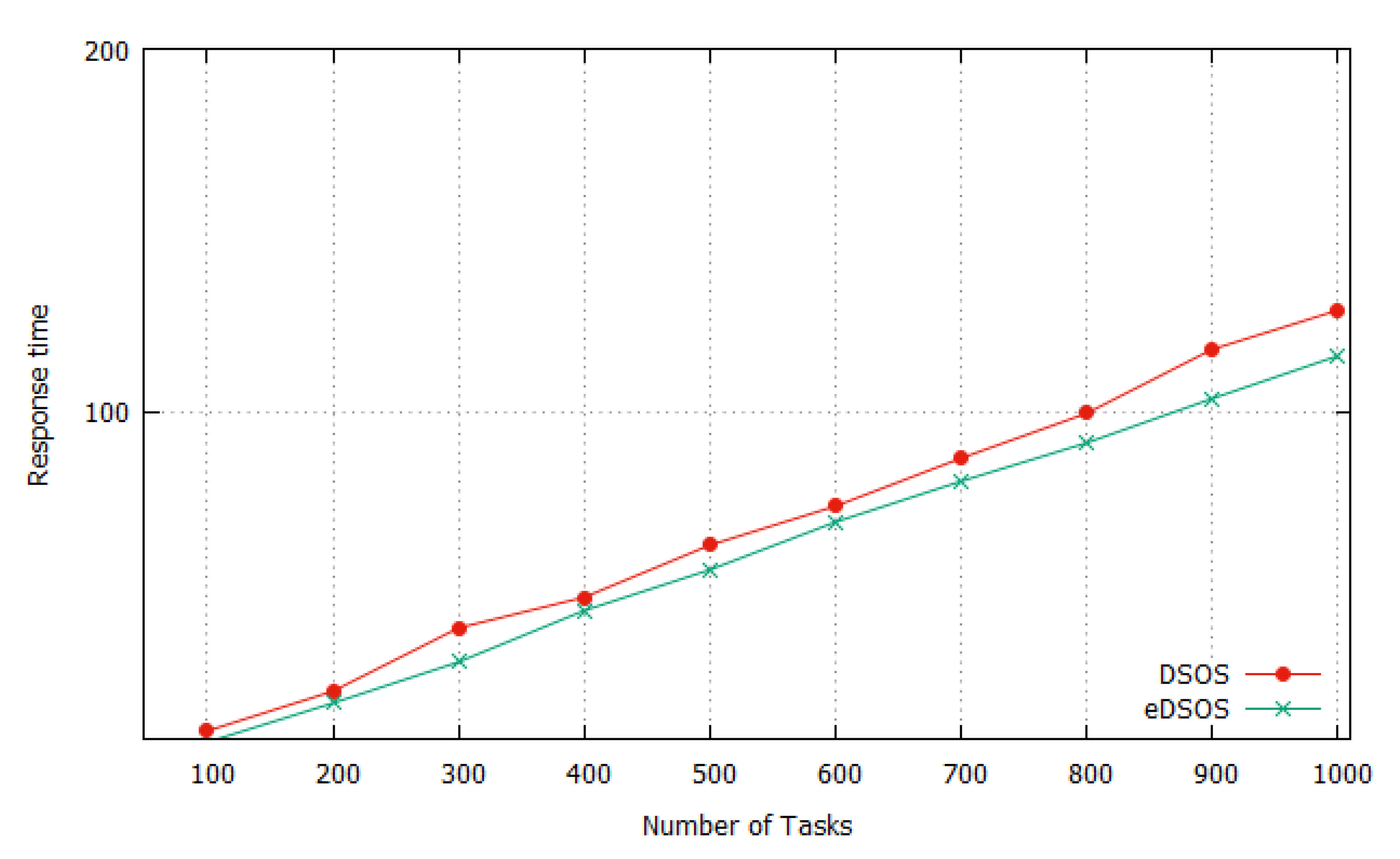 Algorithms 14 00200 g010
