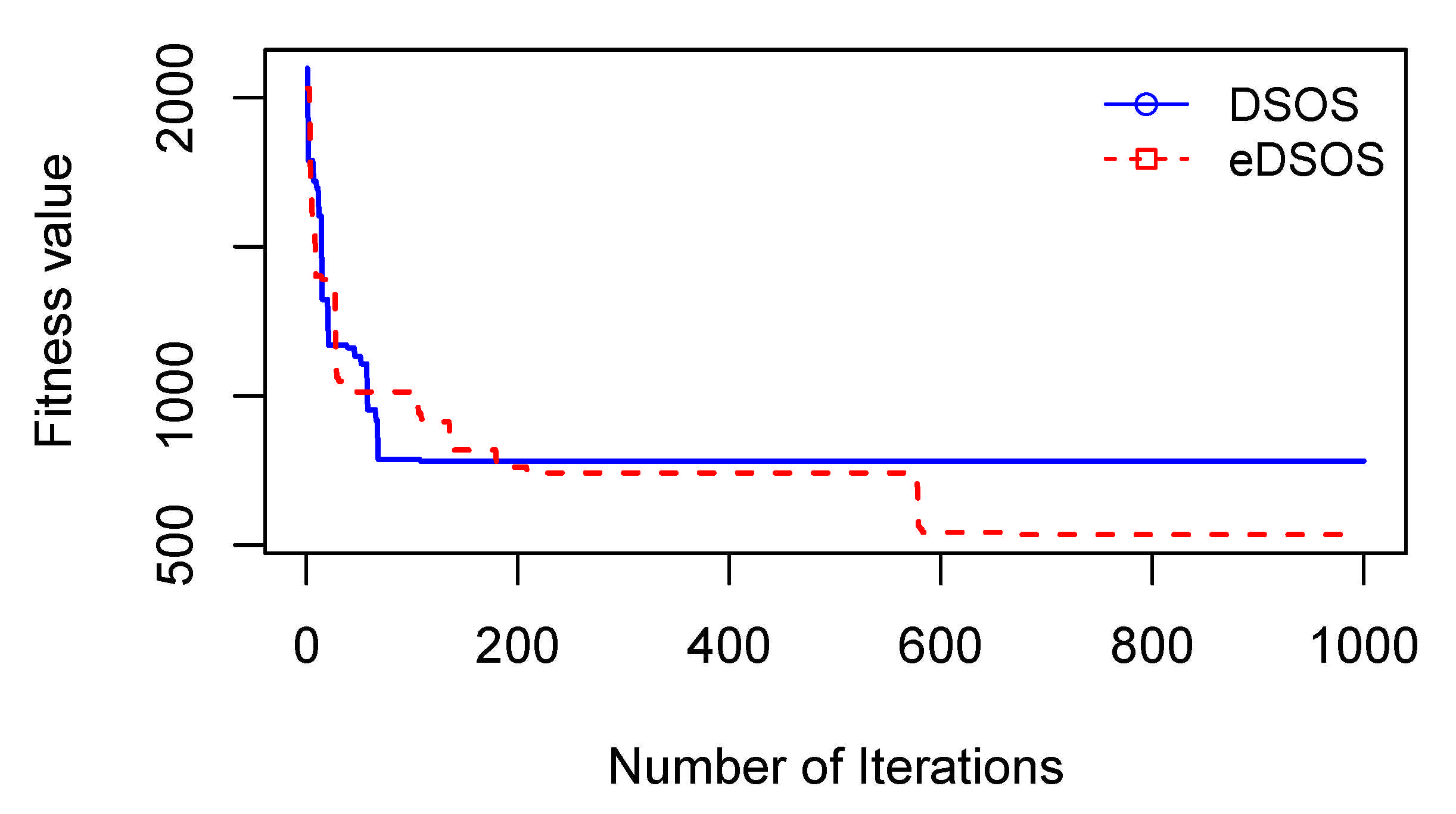 Algorithms 14 00200 g011