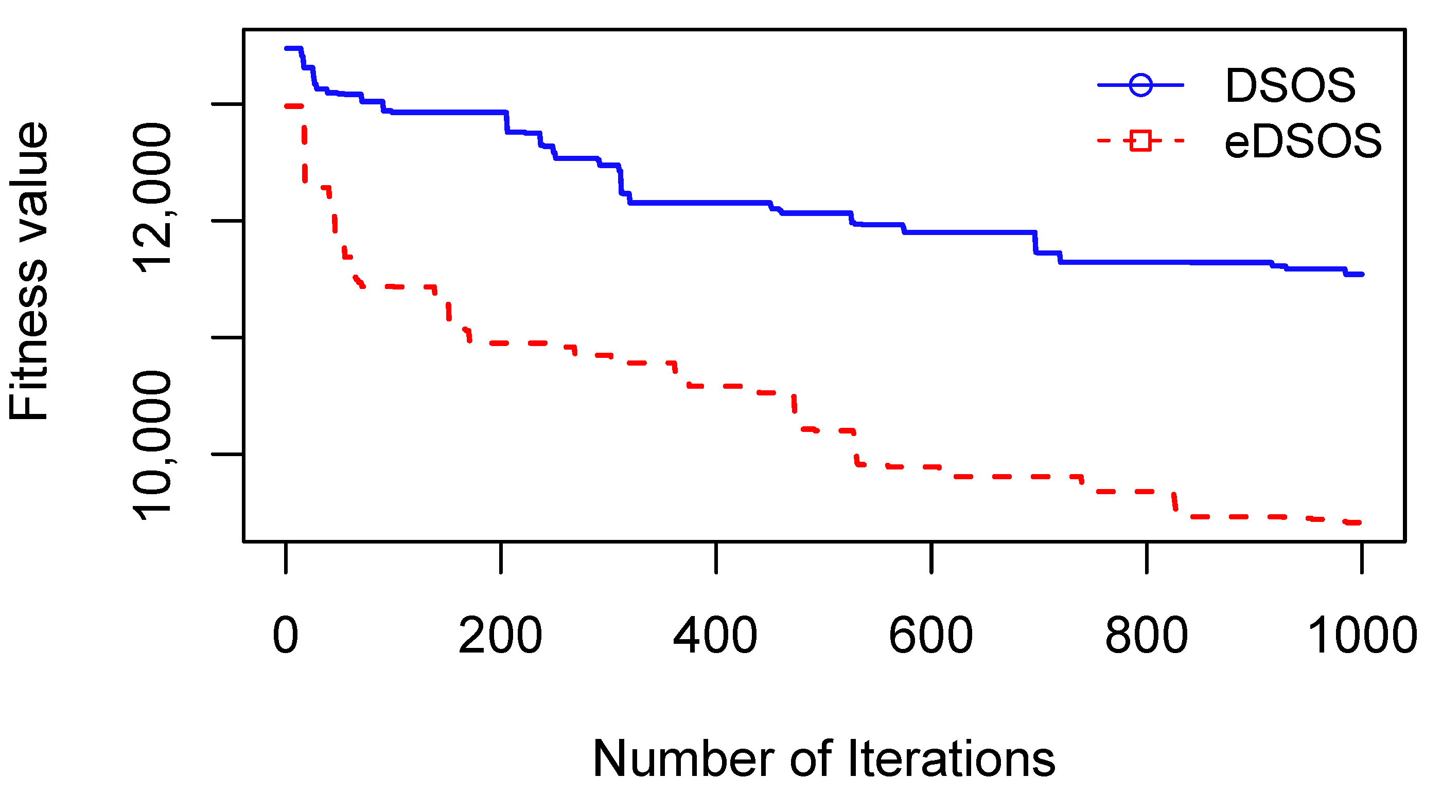 Algorithms 14 00200 g012