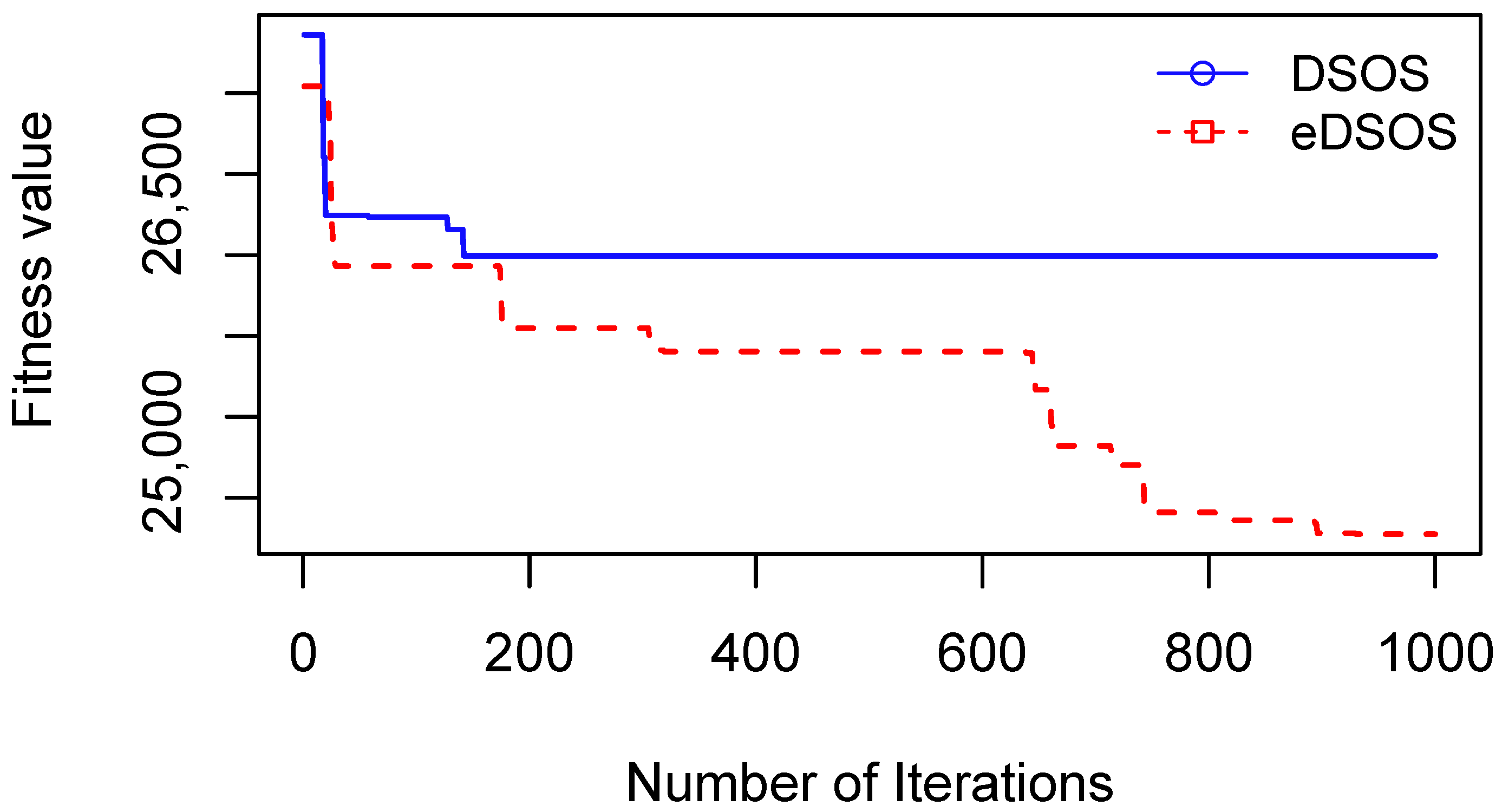 Algorithms 14 00200 g013