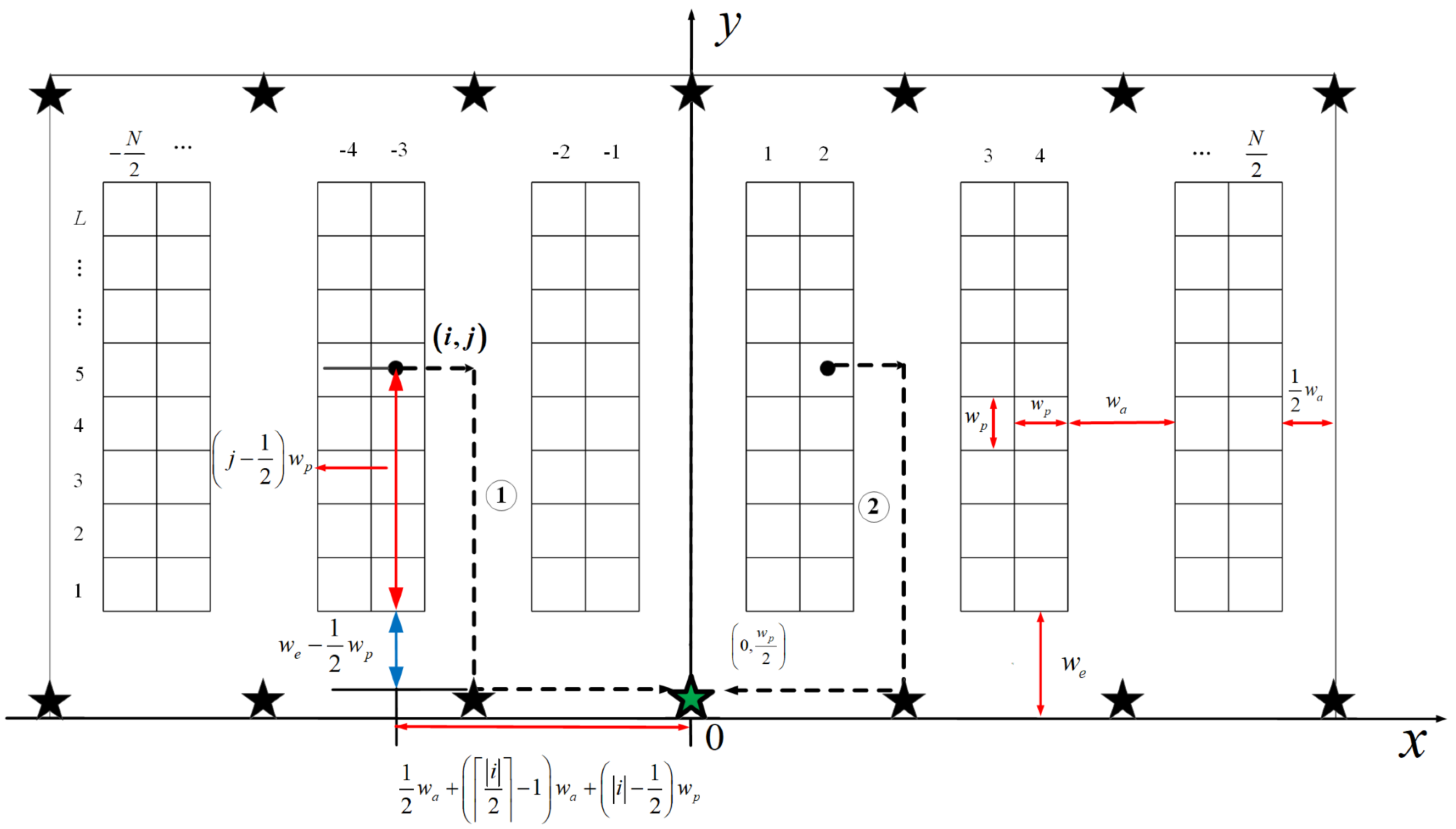 Algorithms 14 00203 g003 550